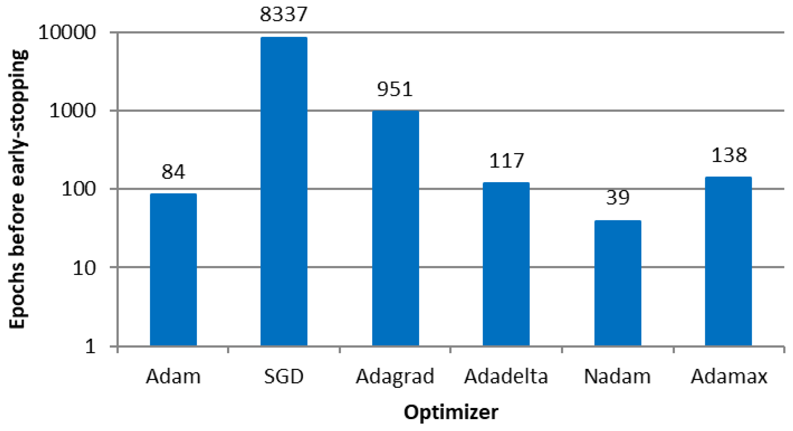 Sensors 23 08798 g009