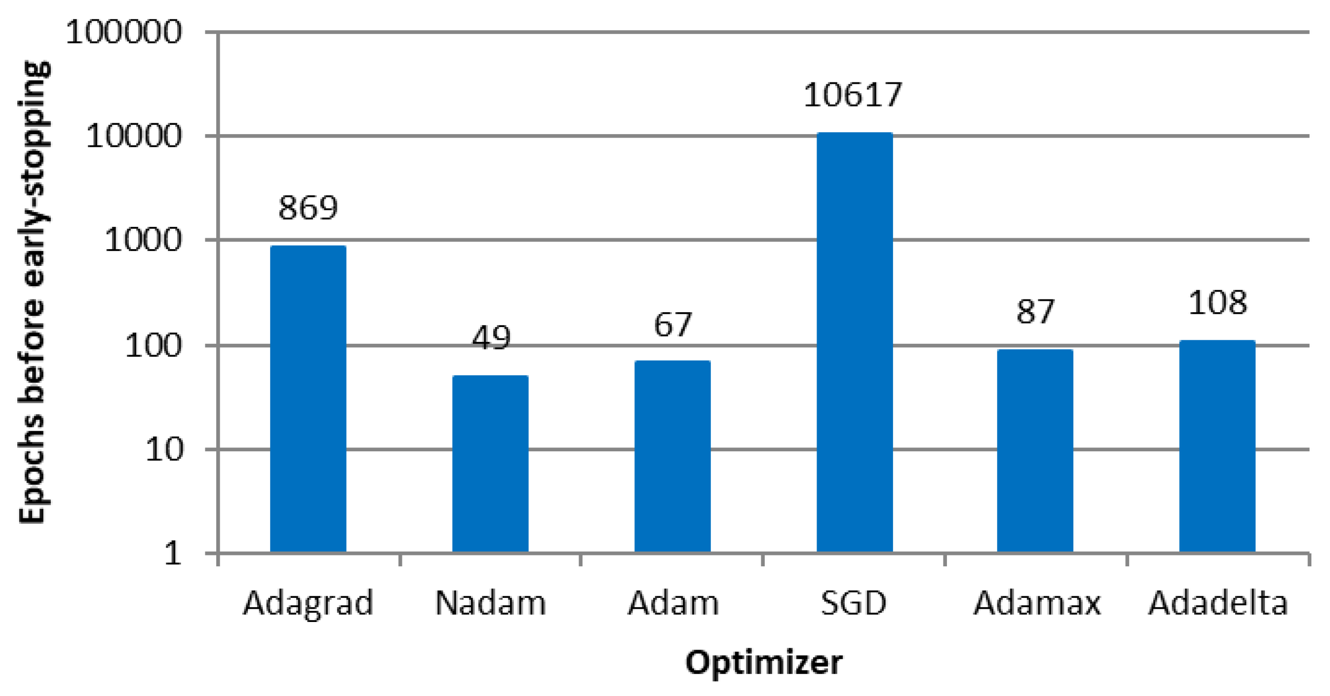 Sensors 23 08798 g015