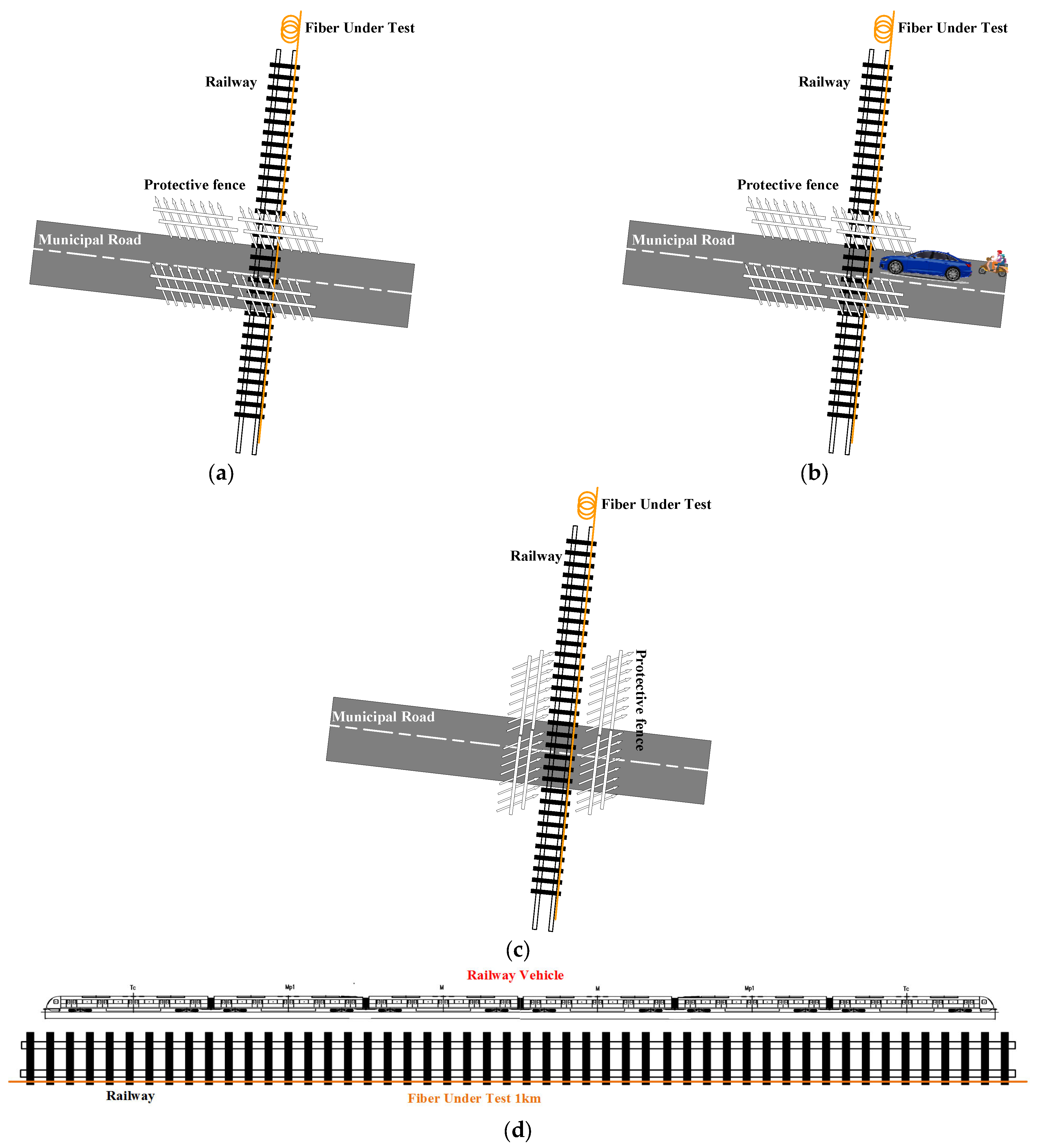 Sensors 23 08799 g002