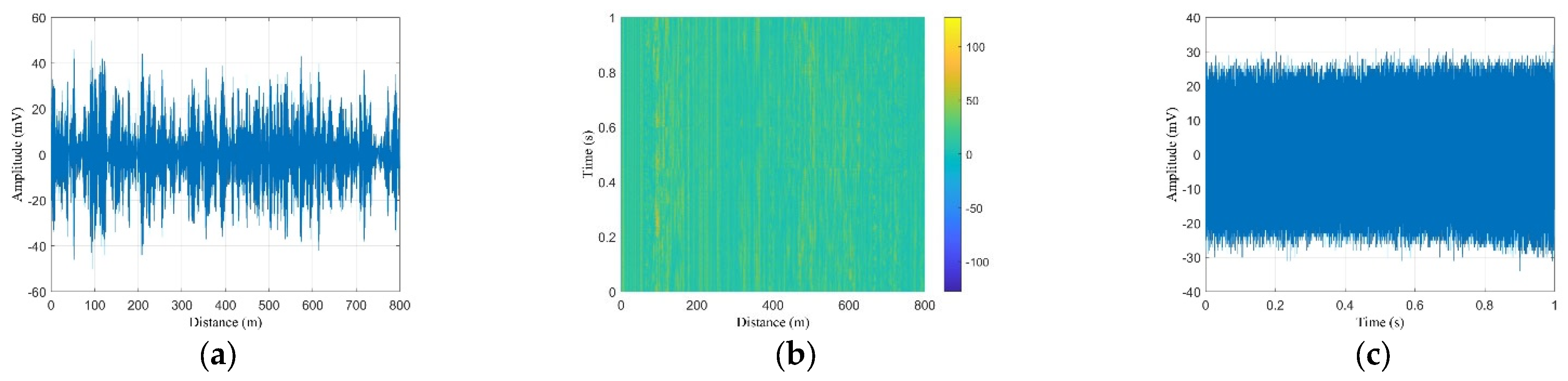 Sensors 23 08799 g003