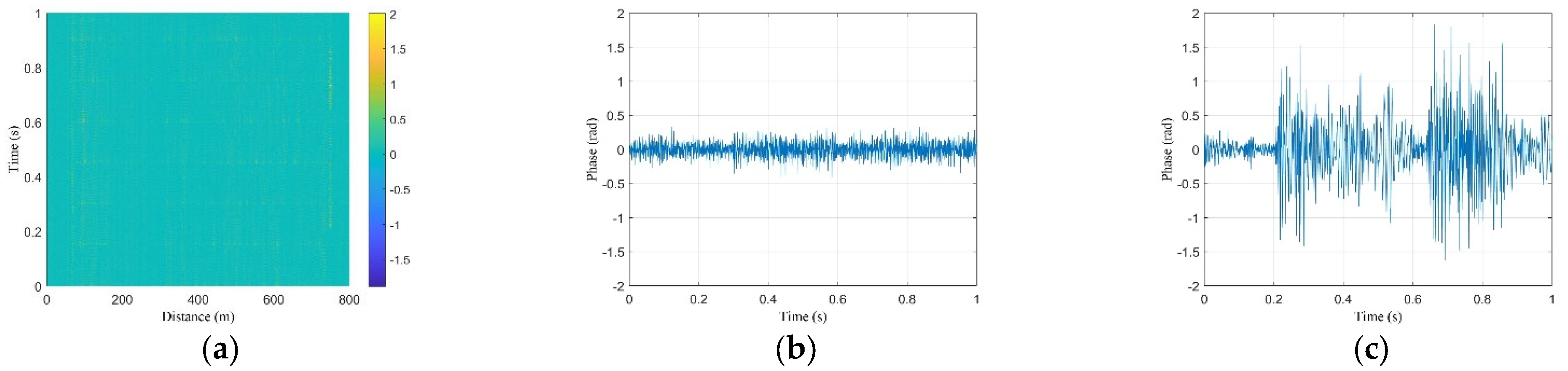 Sensors 23 08799 g004