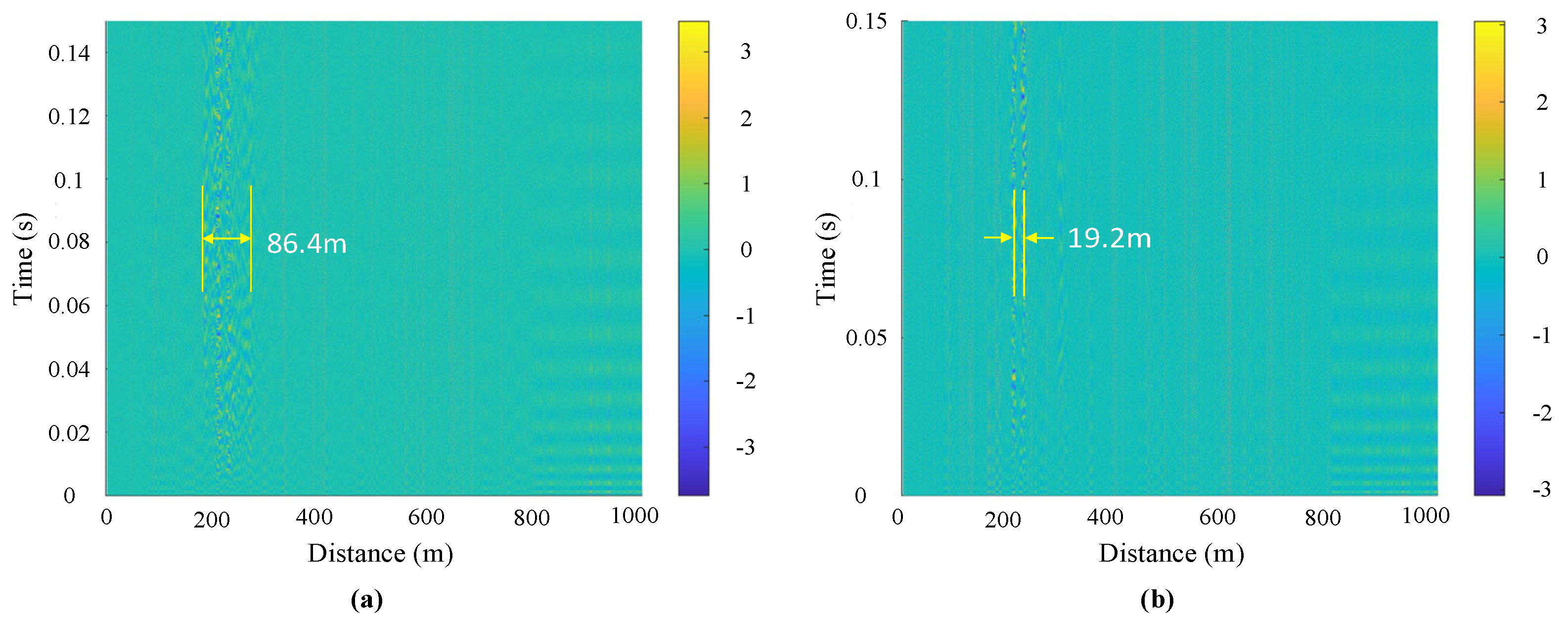Sensors 23 08799 g008