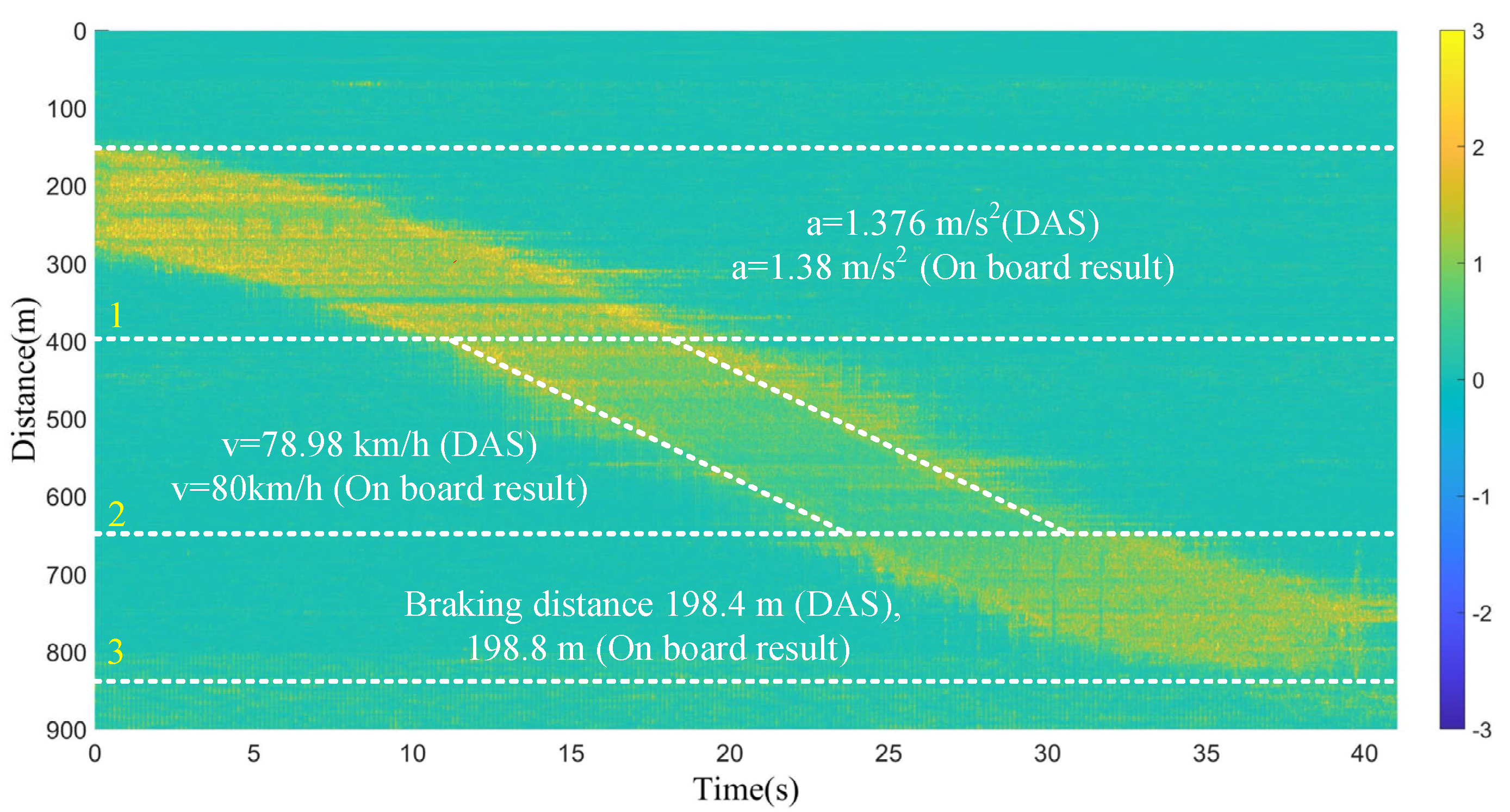 Sensors 23 08799 g010