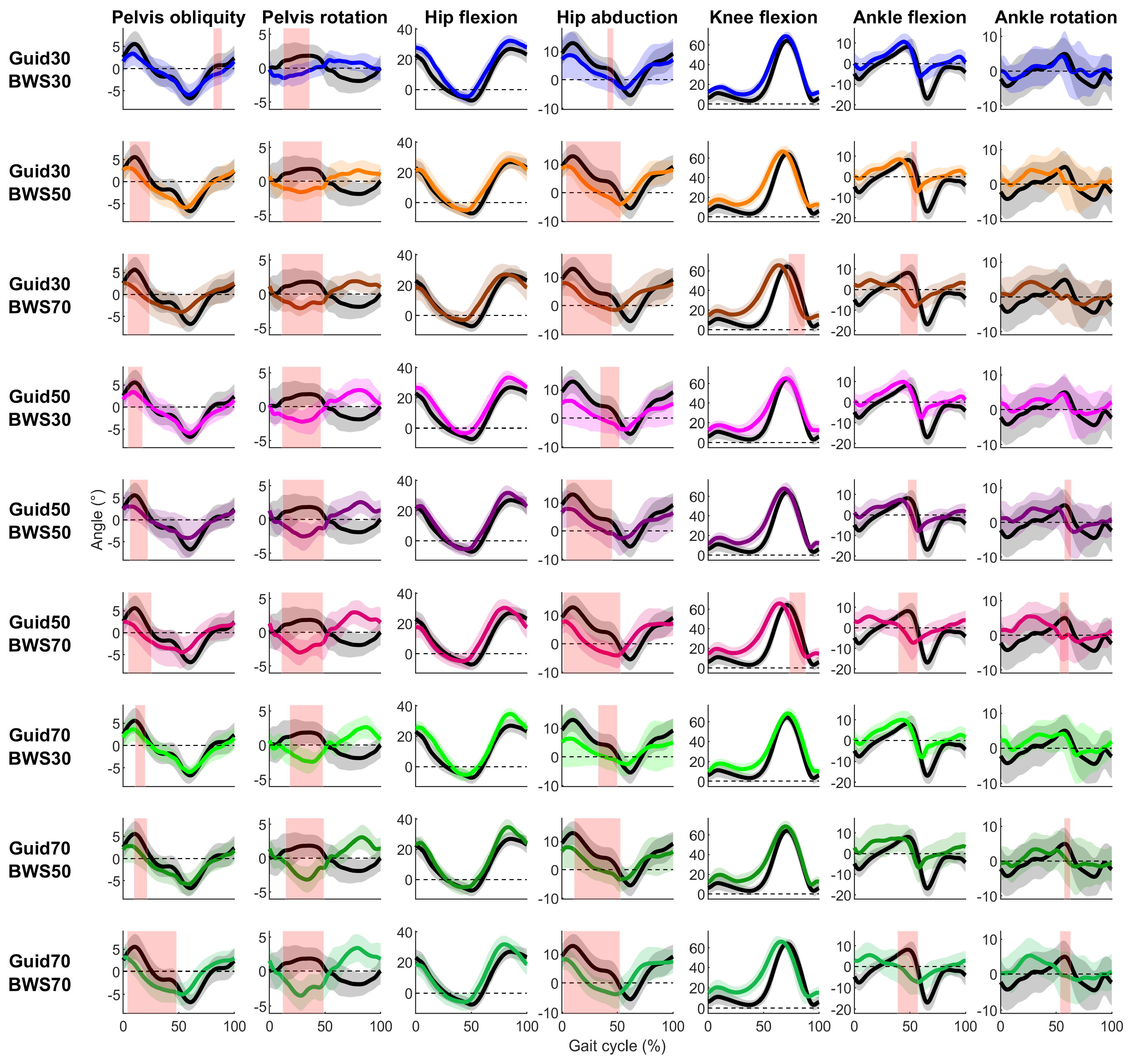 Sensors 23 08800 g002