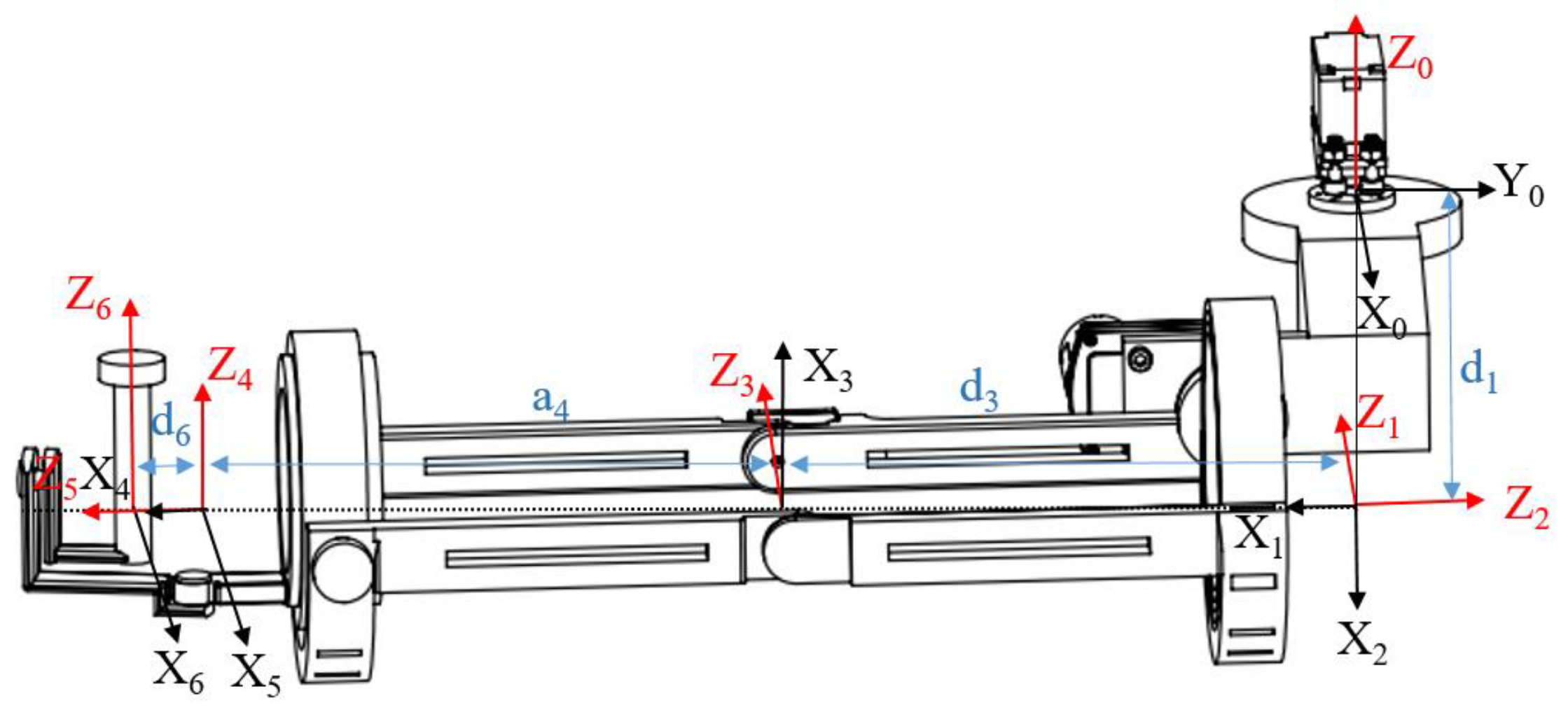 Sensors 23 08801 g007