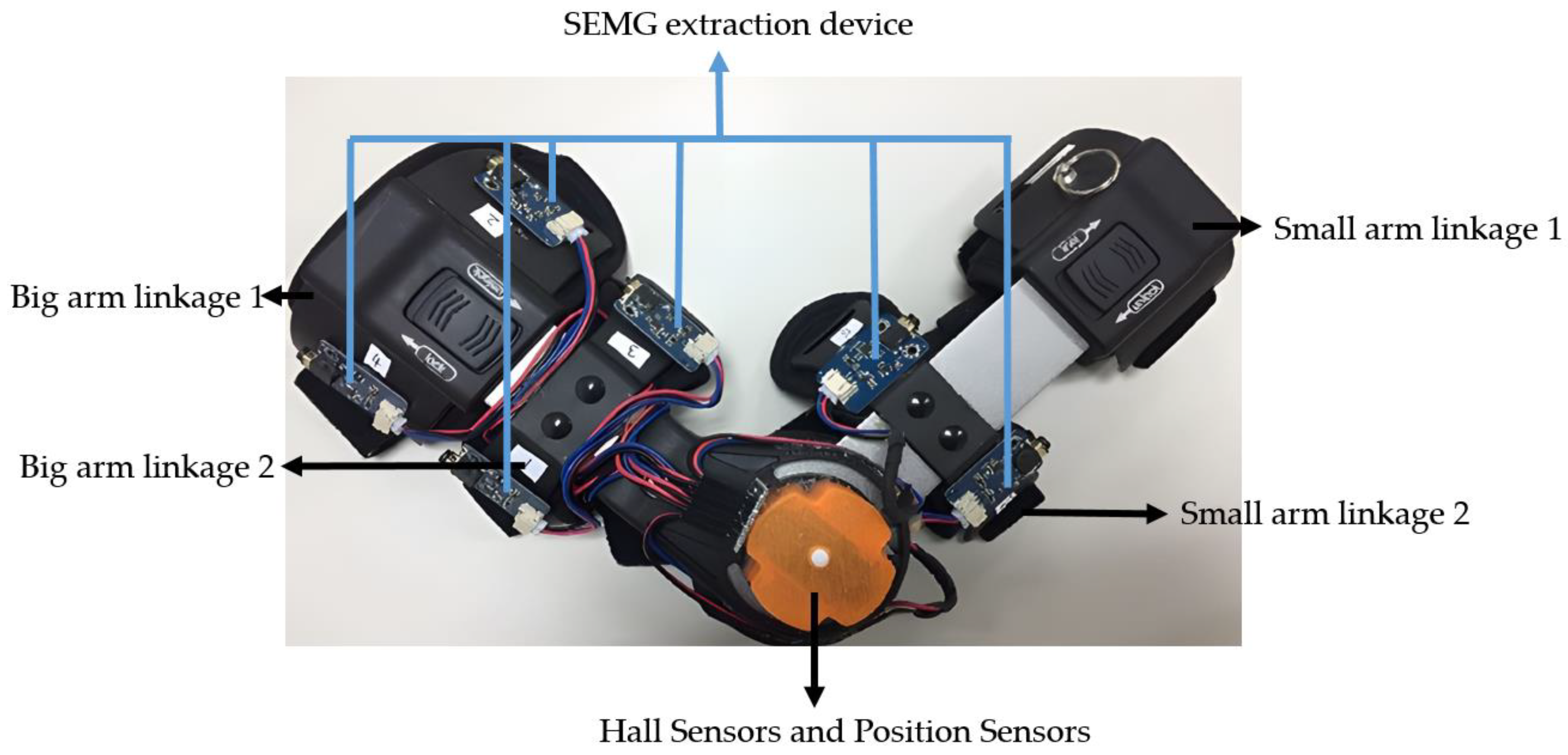 Sensors 23 08801 g008