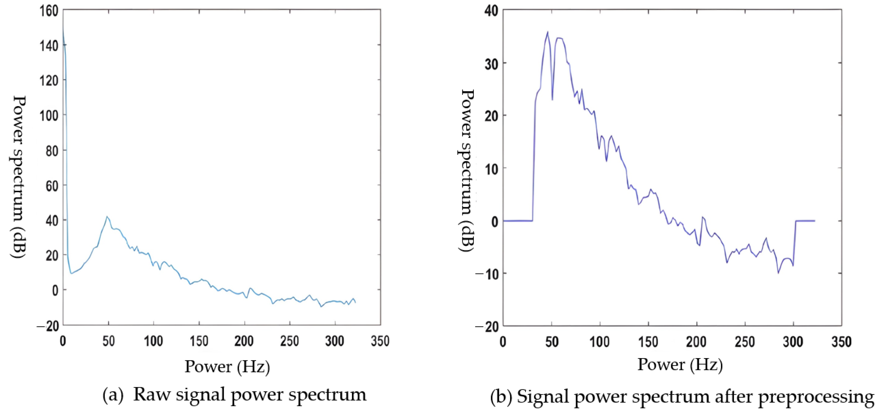 Sensors 23 08801 g011