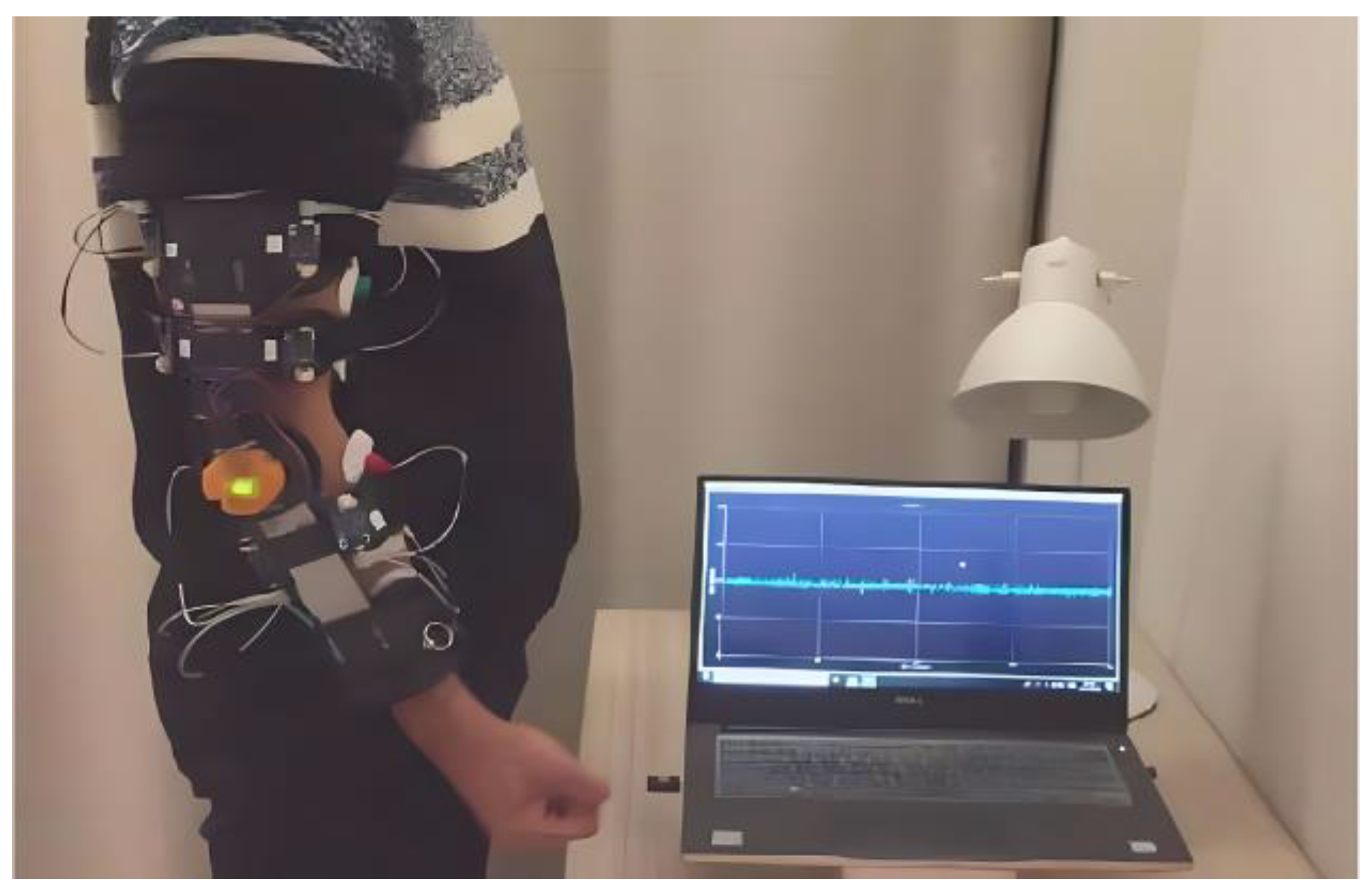 Sensors 23 08801 g014