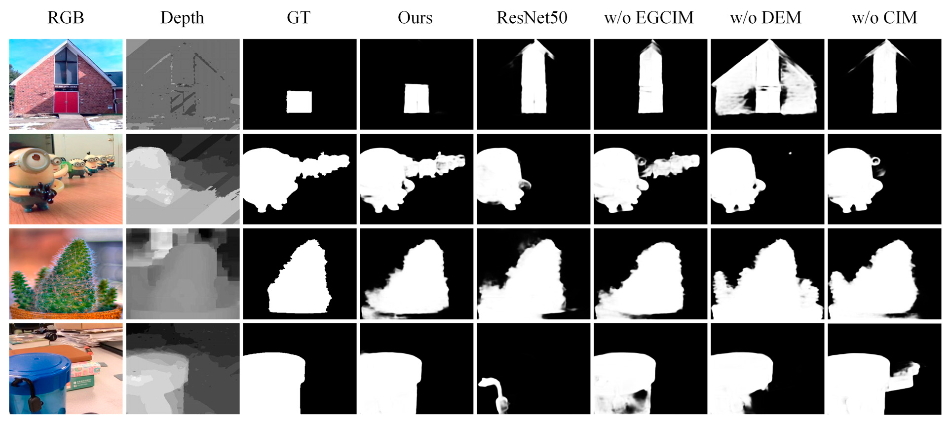 Sensors 23 08802 g005