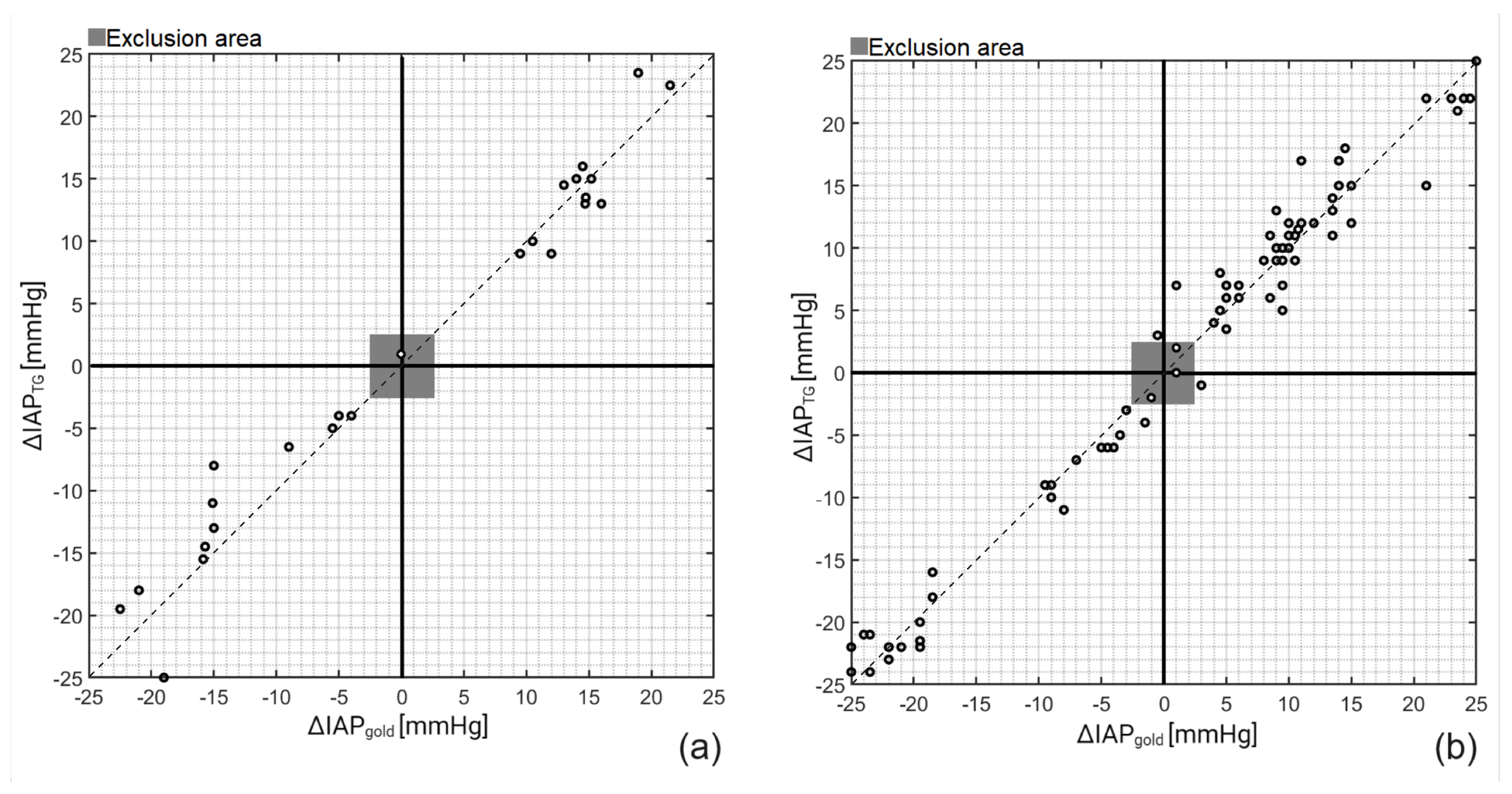 Sensors 23 08806 g004