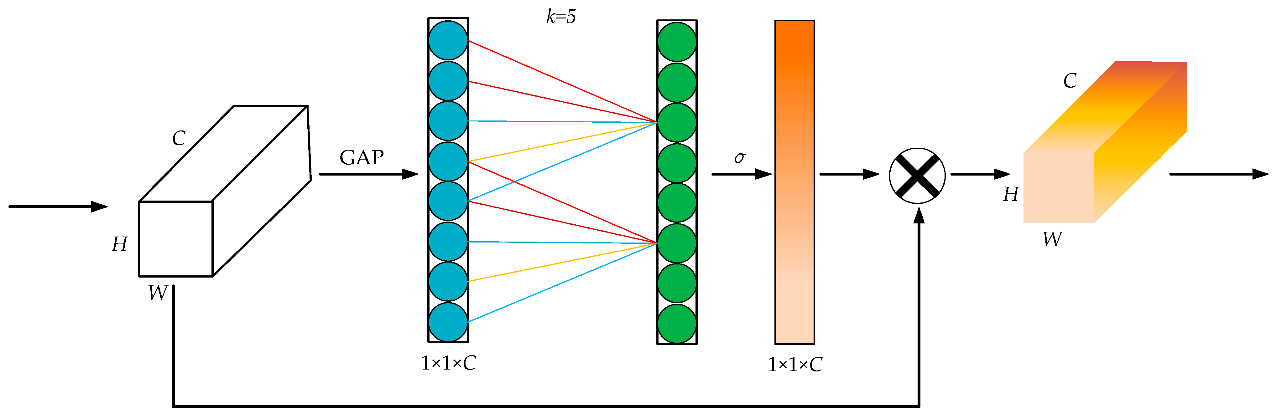 Sensors 23 08807 g003