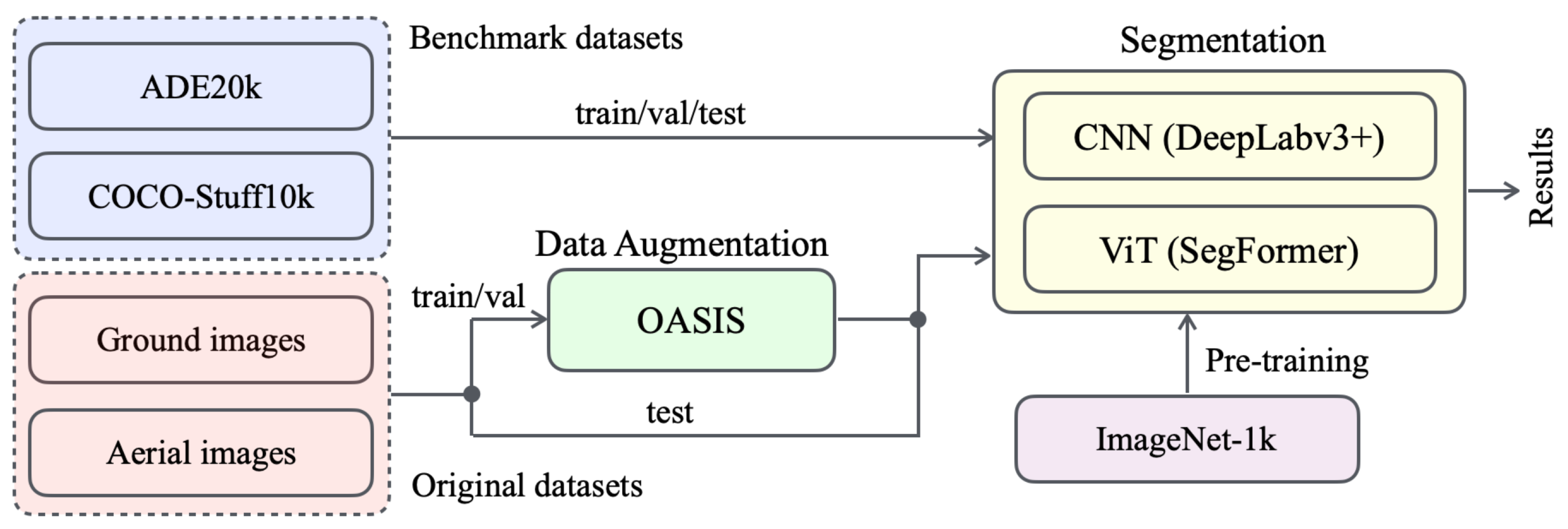 Sensors 23 08809 g002