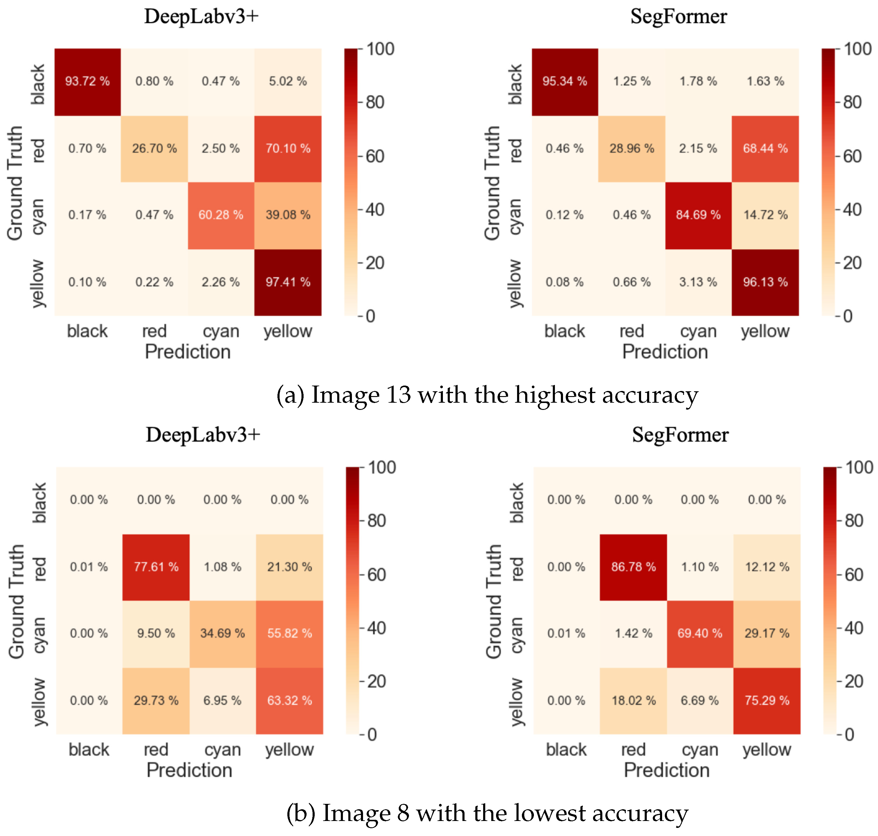 Sensors 23 08809 g010