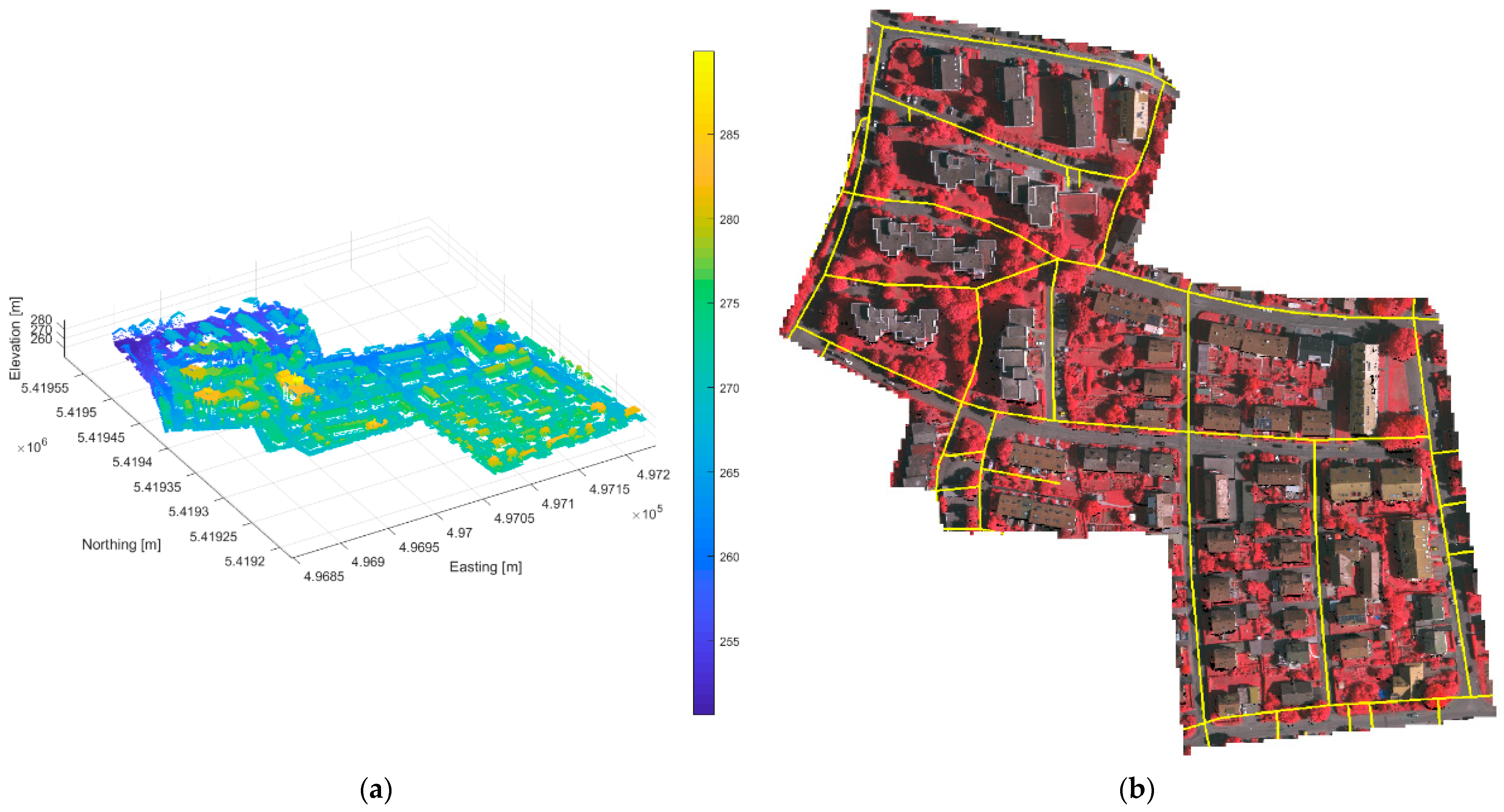 Sensors 23 08811 g002