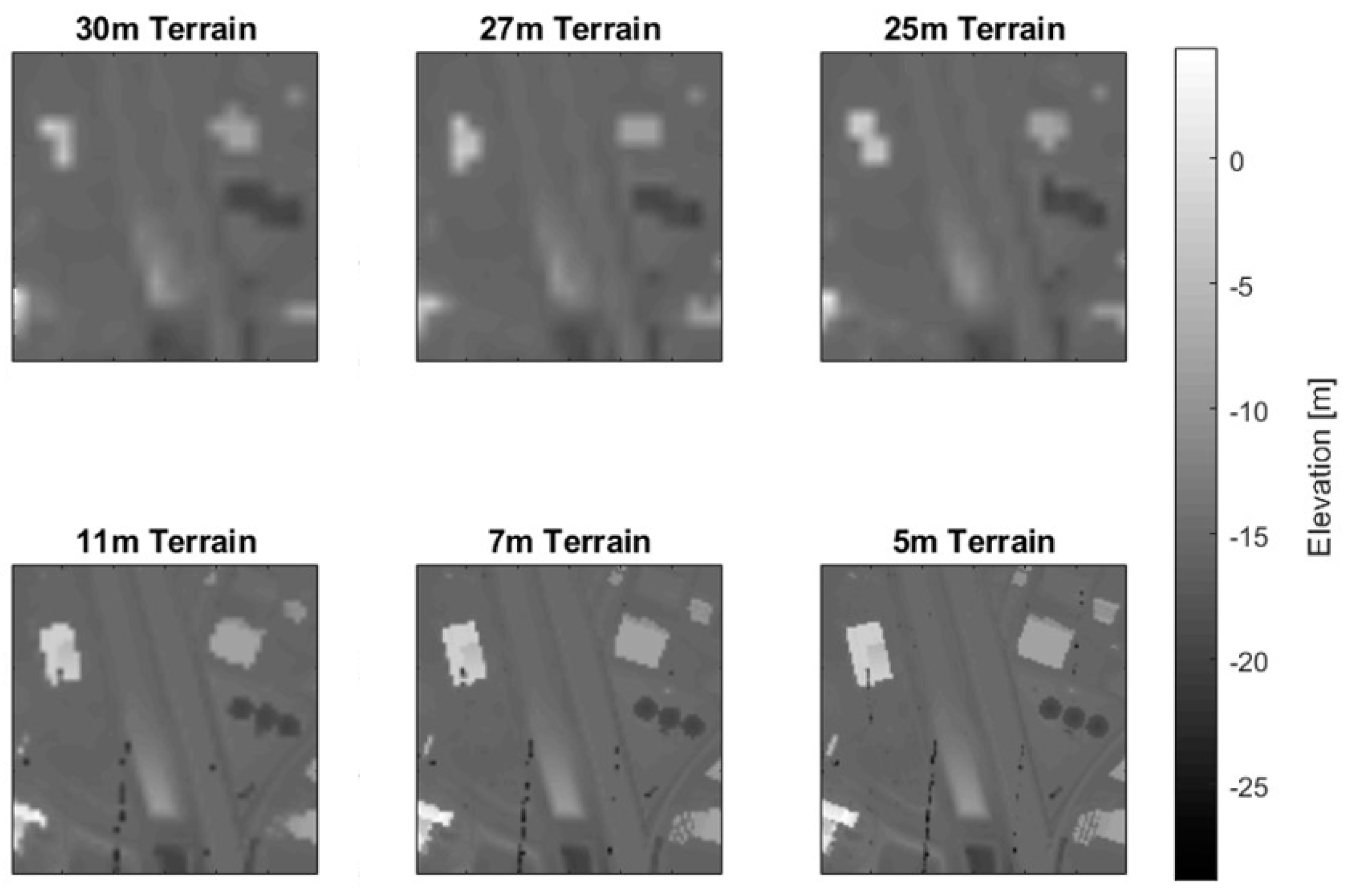 Sensors Free FullText Vehicle Detection and Attribution from a MultiSensor Dataset Using a