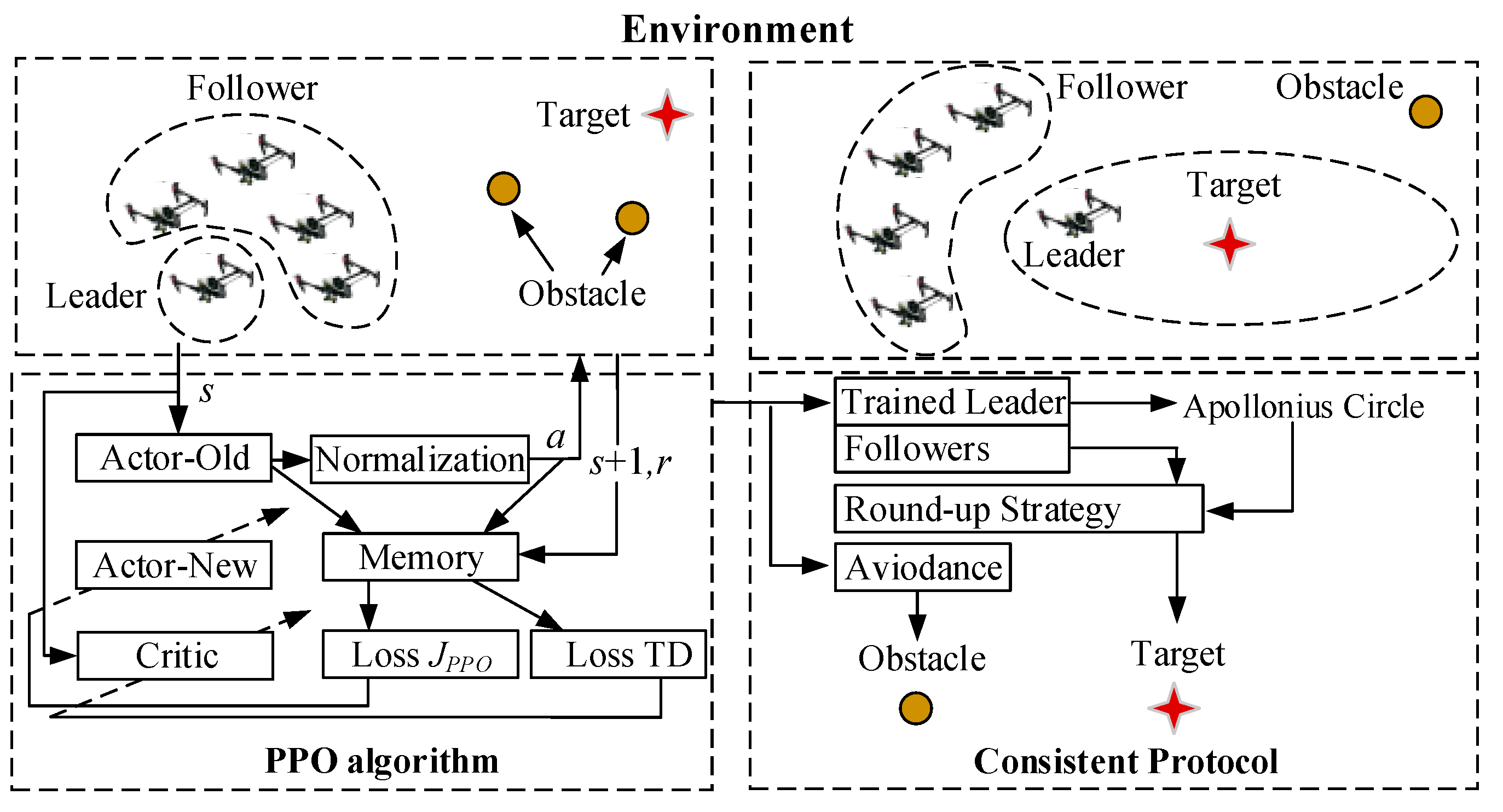 Sensors 23 08814 g003
