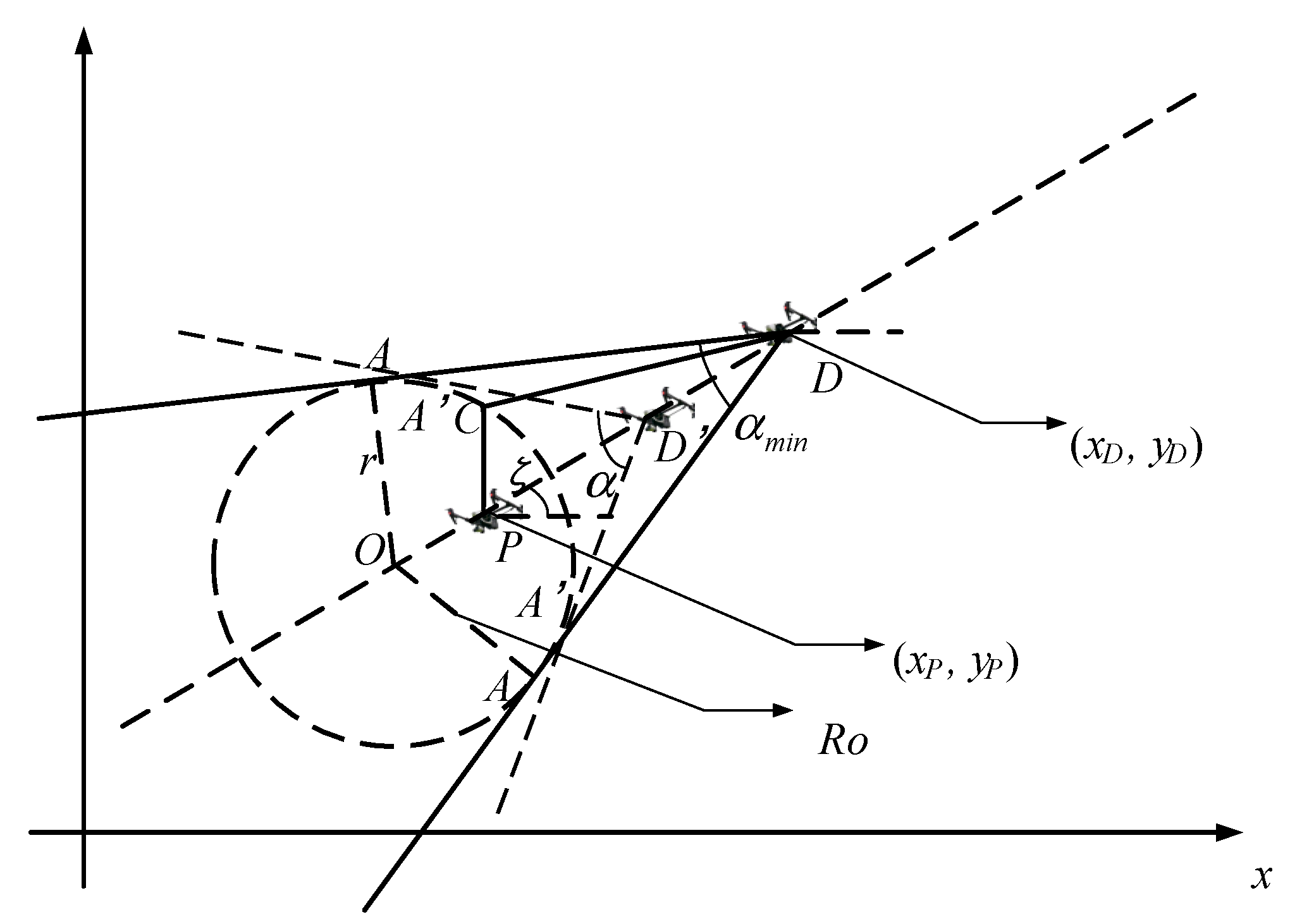 Sensors 23 08814 g004