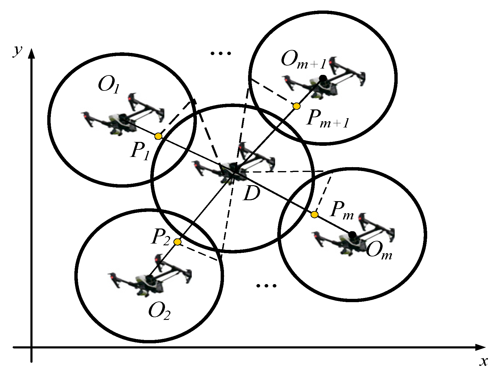 Sensors 23 08814 g005