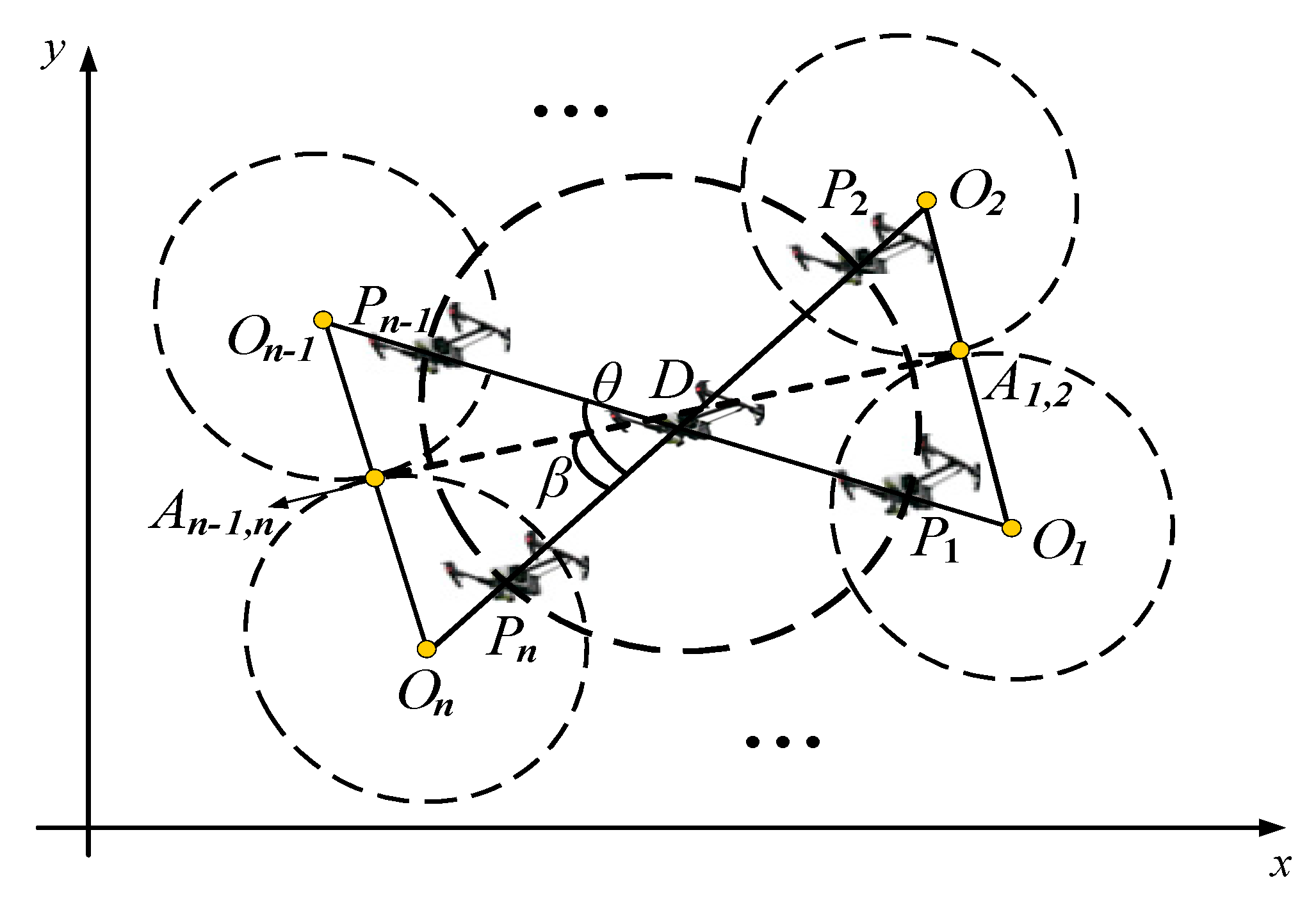 Sensors 23 08814 g006