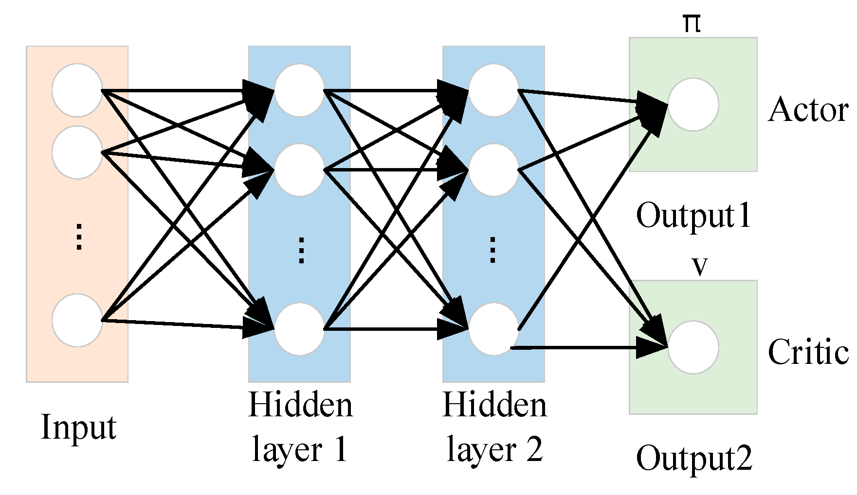 Sensors 23 08814 g008