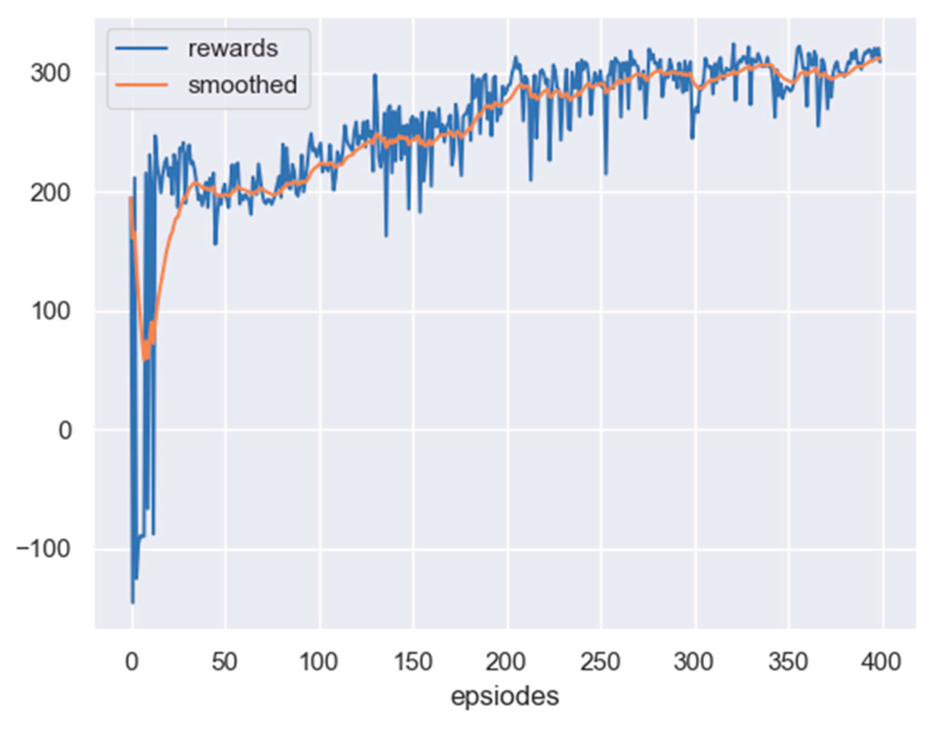 Sensors 23 08814 g012