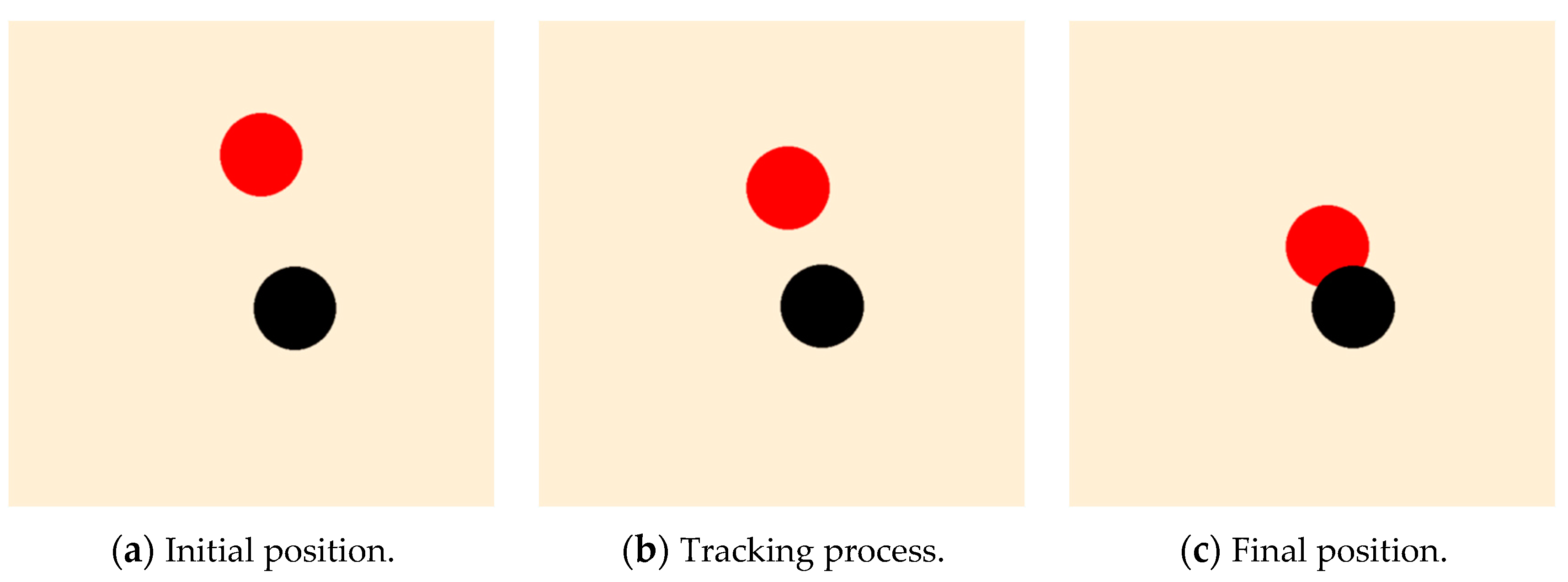 Sensors 23 08814 g013