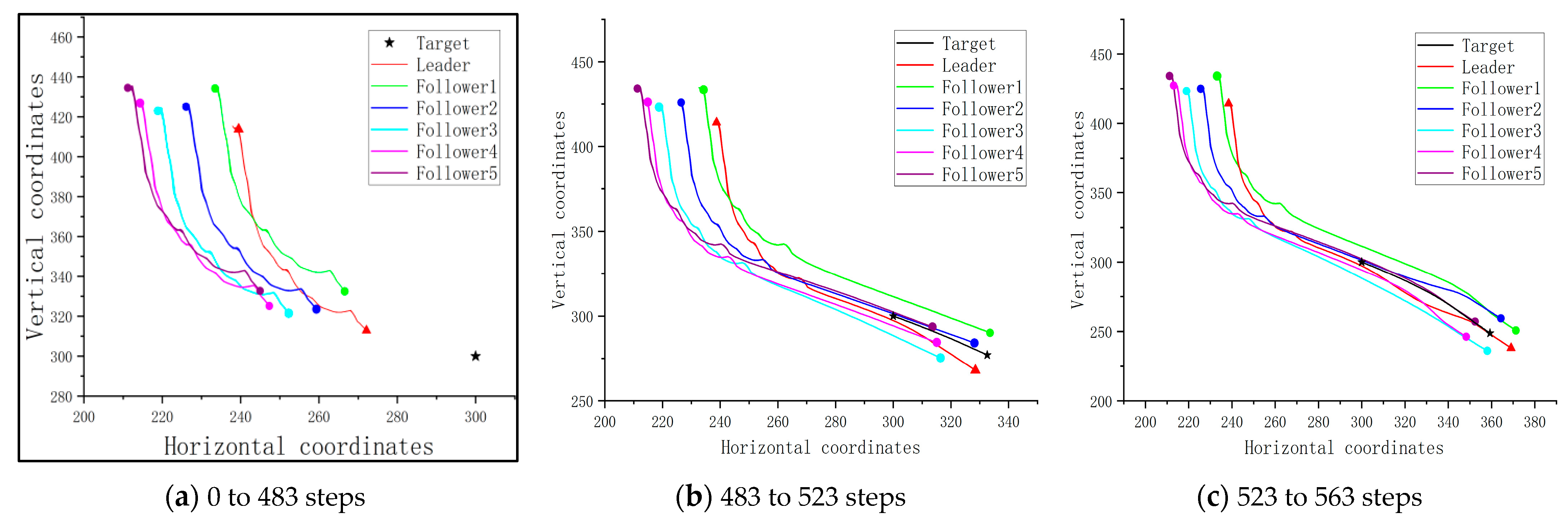Sensors 23 08814 g014