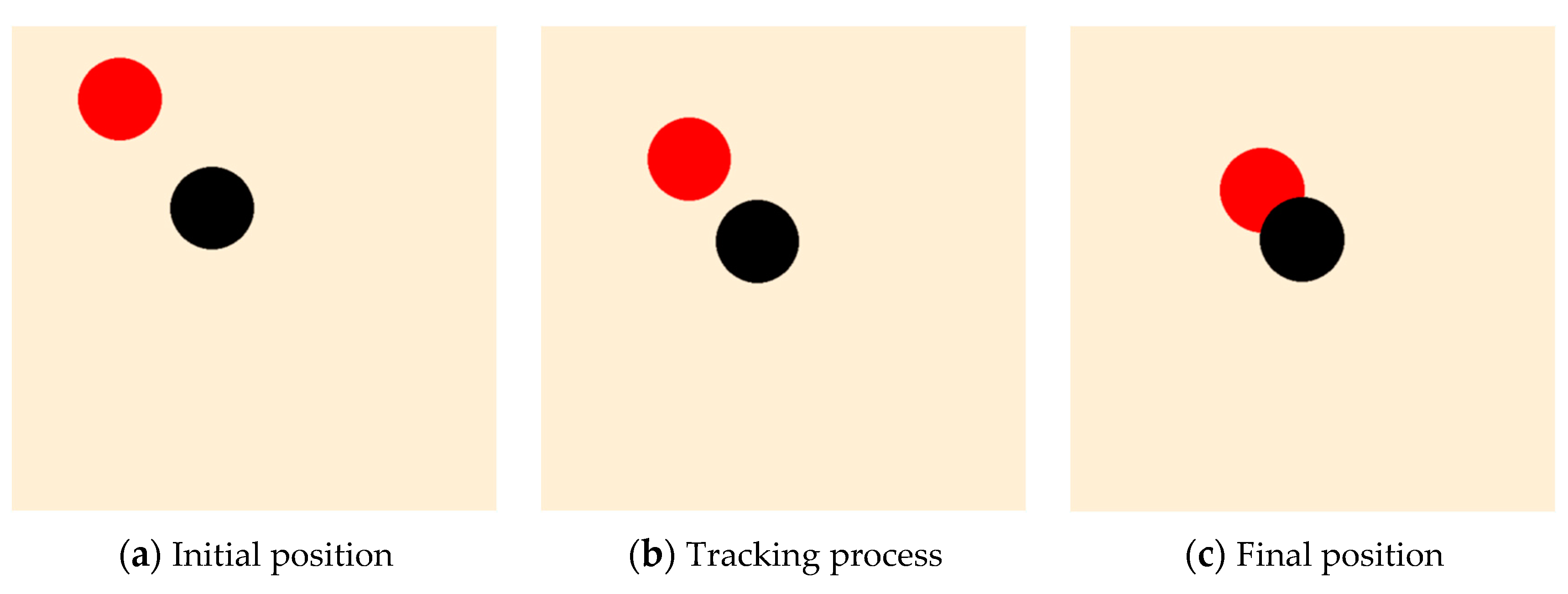 Sensors 23 08814 g016