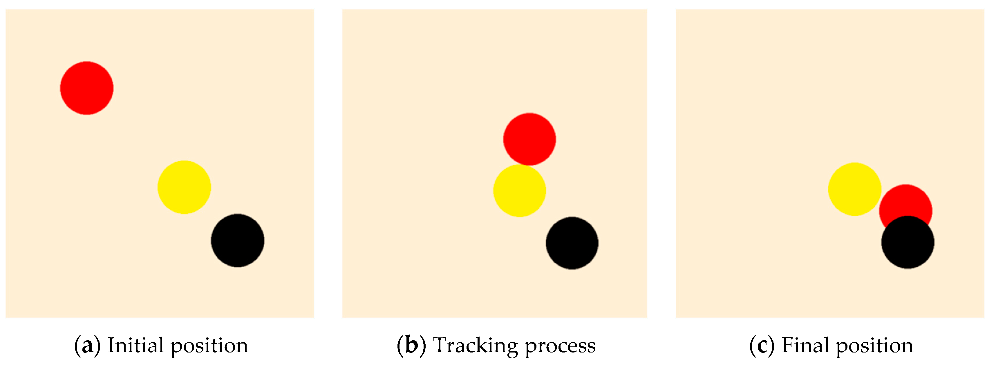 Sensors 23 08814 g019