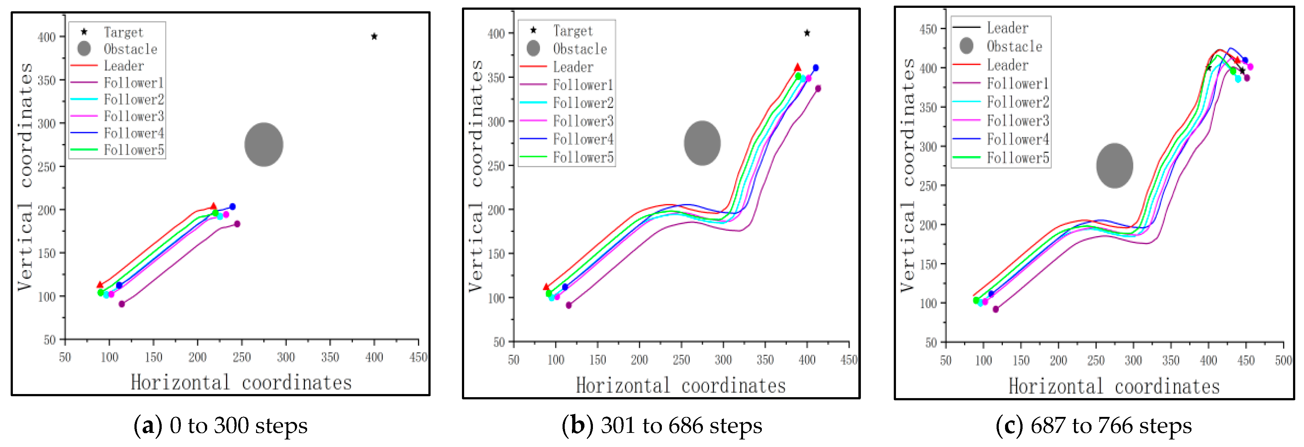 Sensors 23 08814 g020
