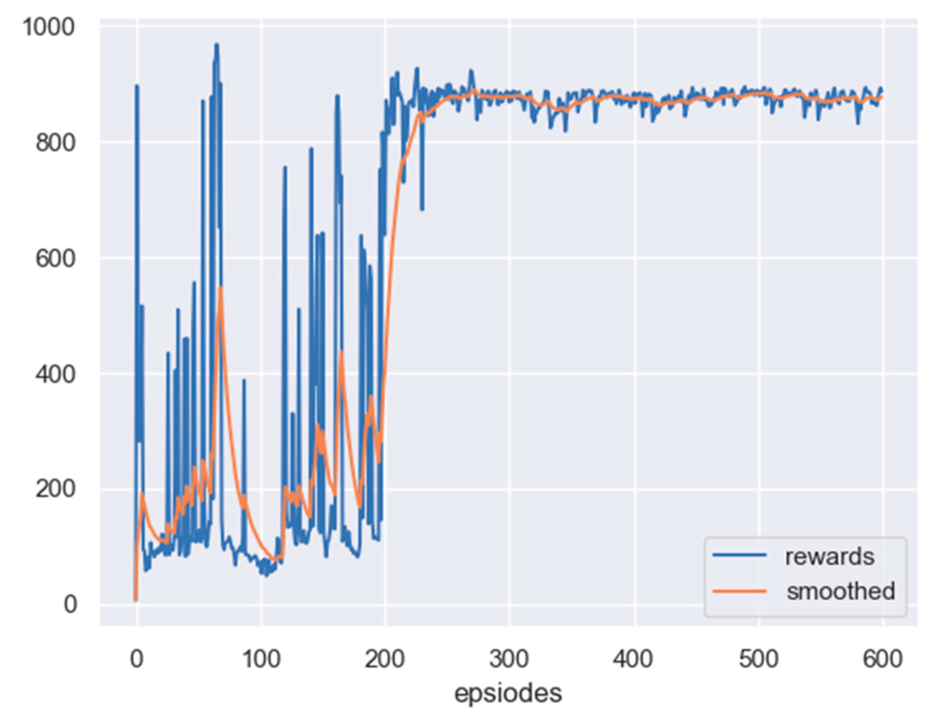 Sensors 23 08814 g021
