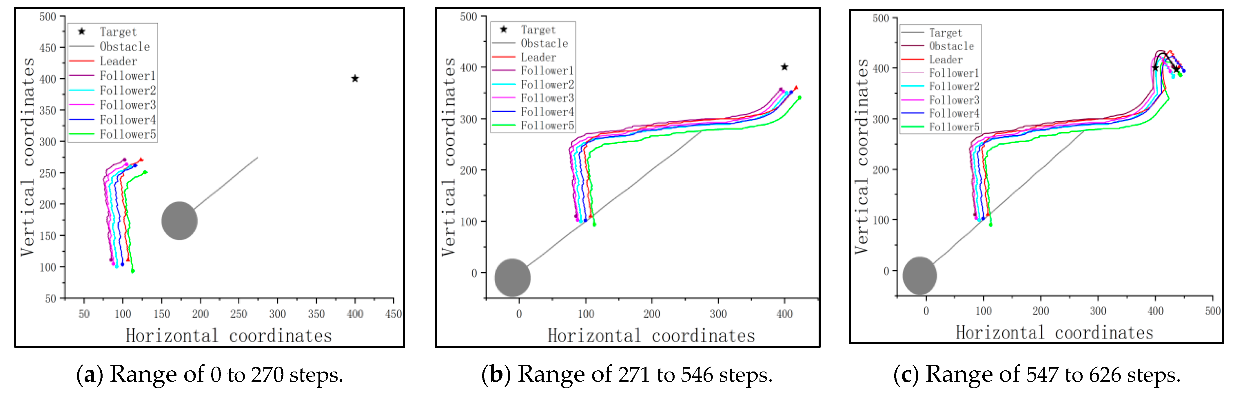 Sensors 23 08814 g023