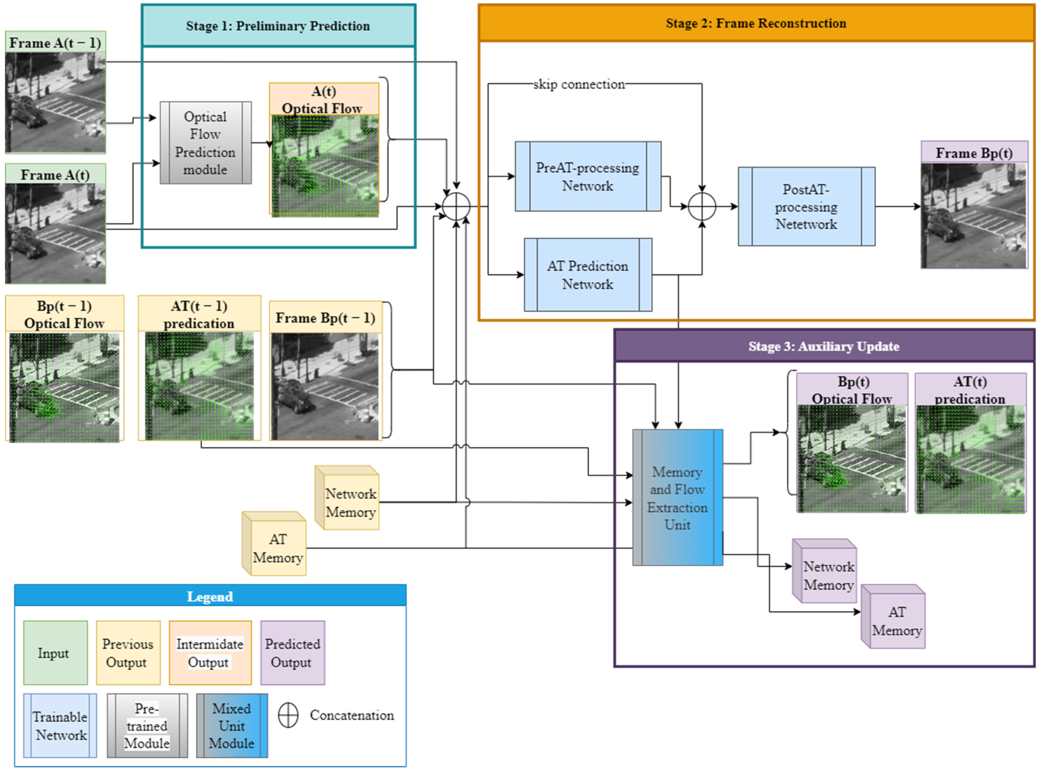 Sensors 23 08815 g001