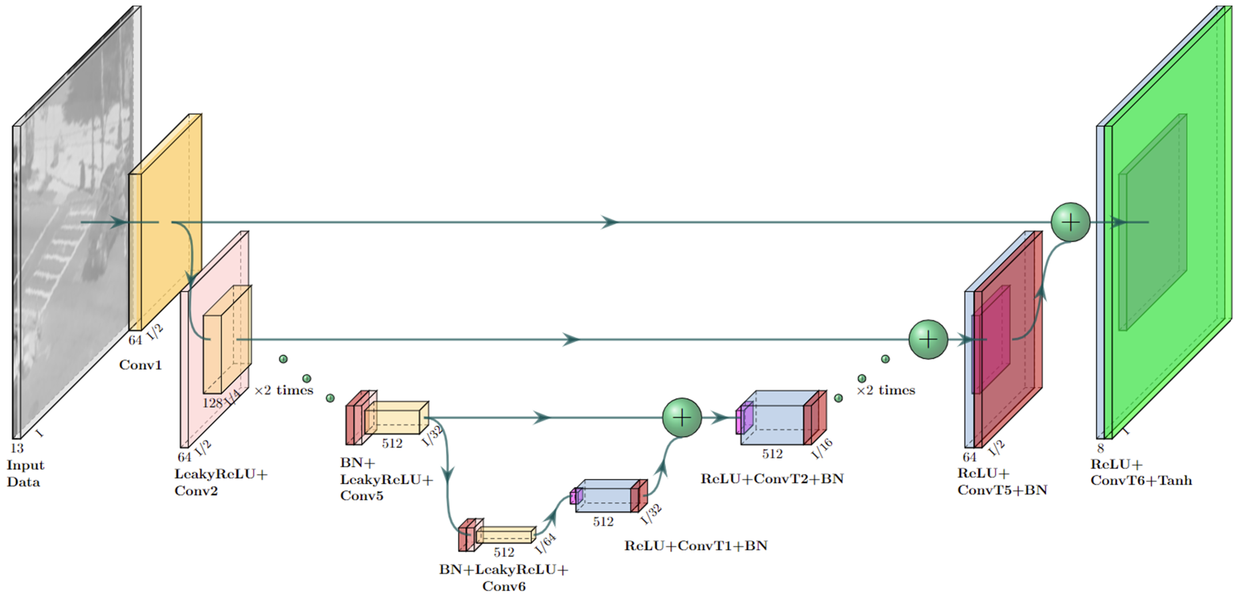 Sensors 23 08815 g002