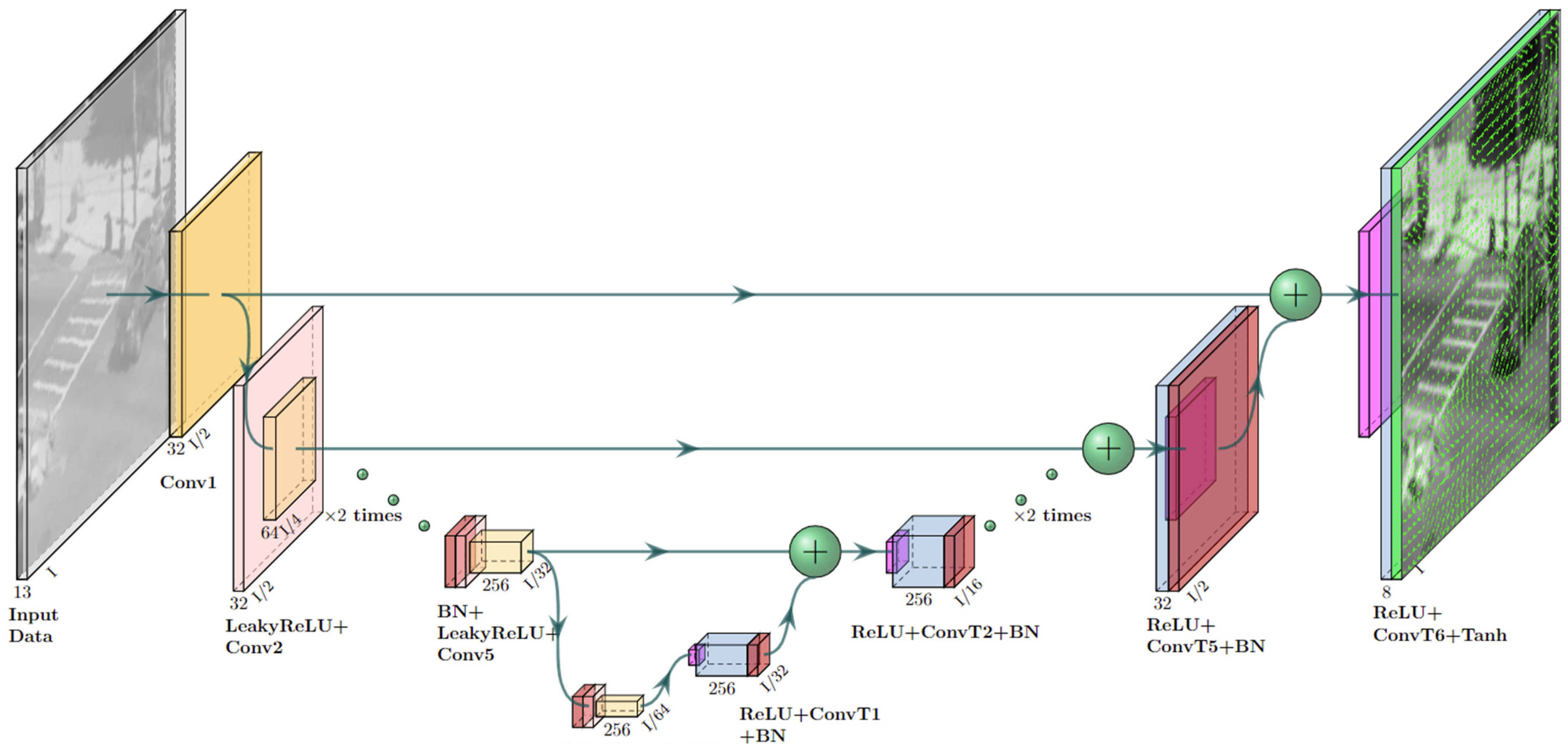 Sensors 23 08815 g003