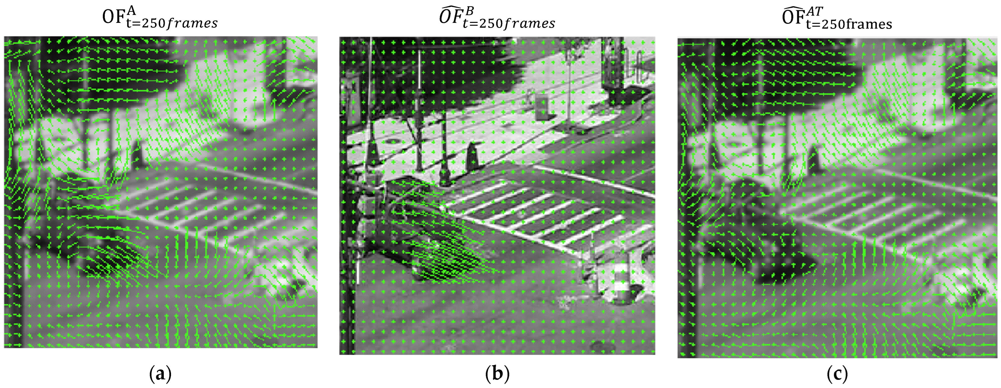 Sensors 23 08815 g006