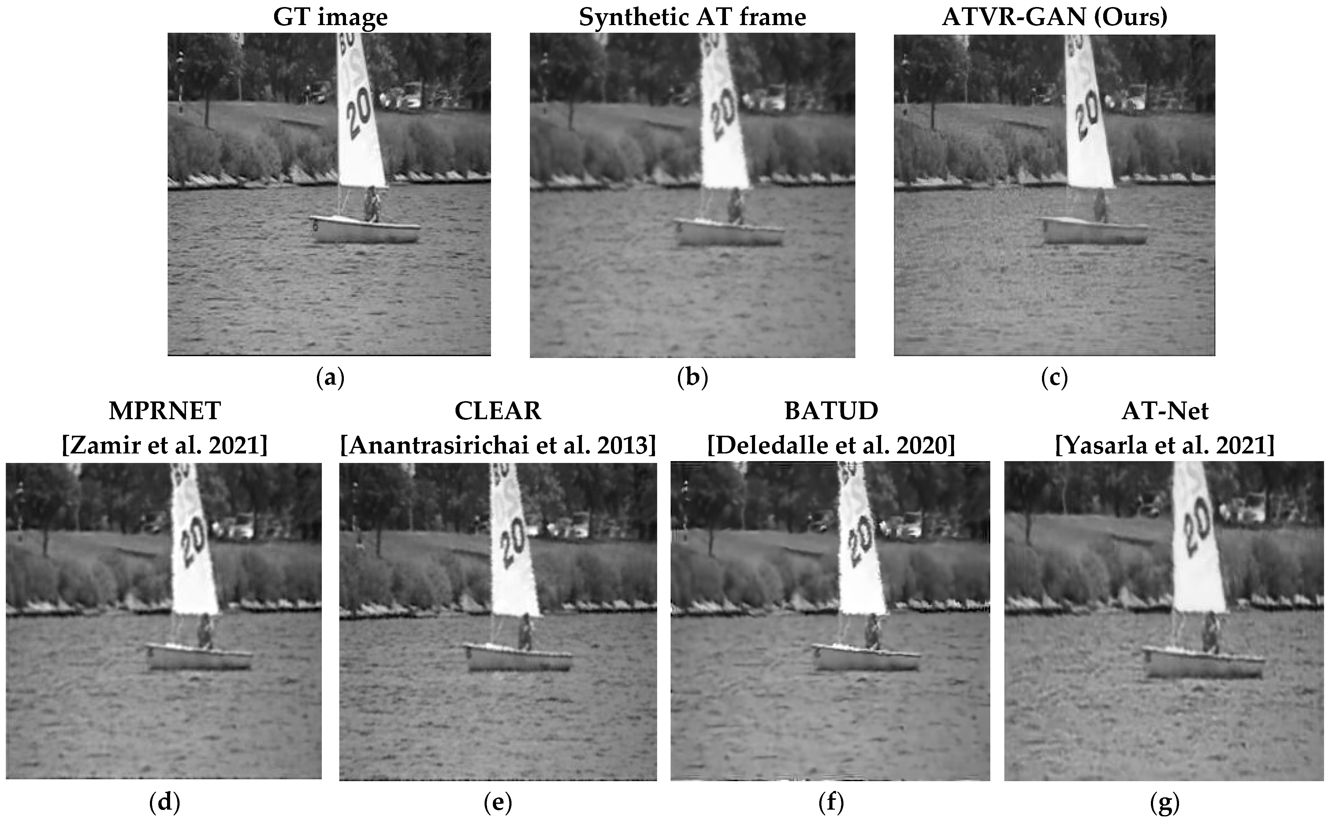 Sensors 23 08815 g008