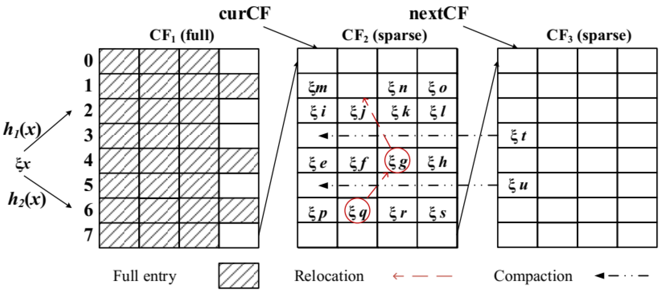 Sensors 23 08816 g006