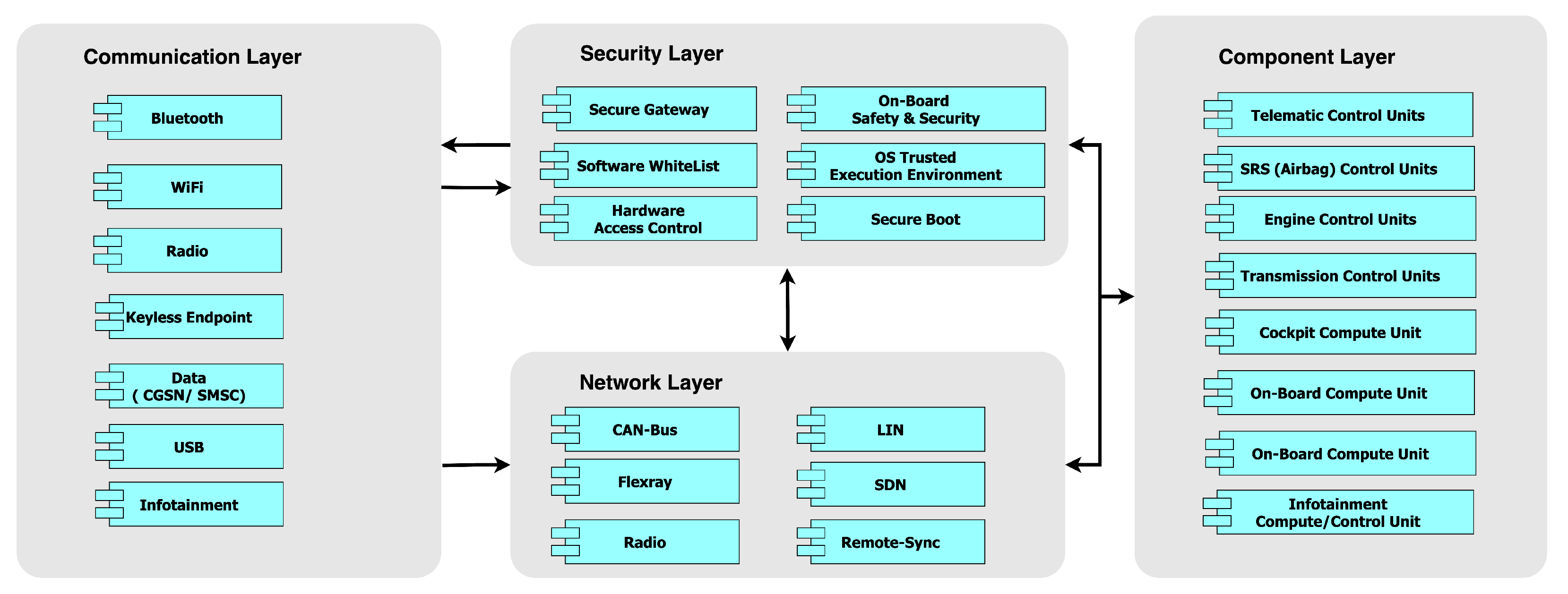 Sensors 23 08817 g001