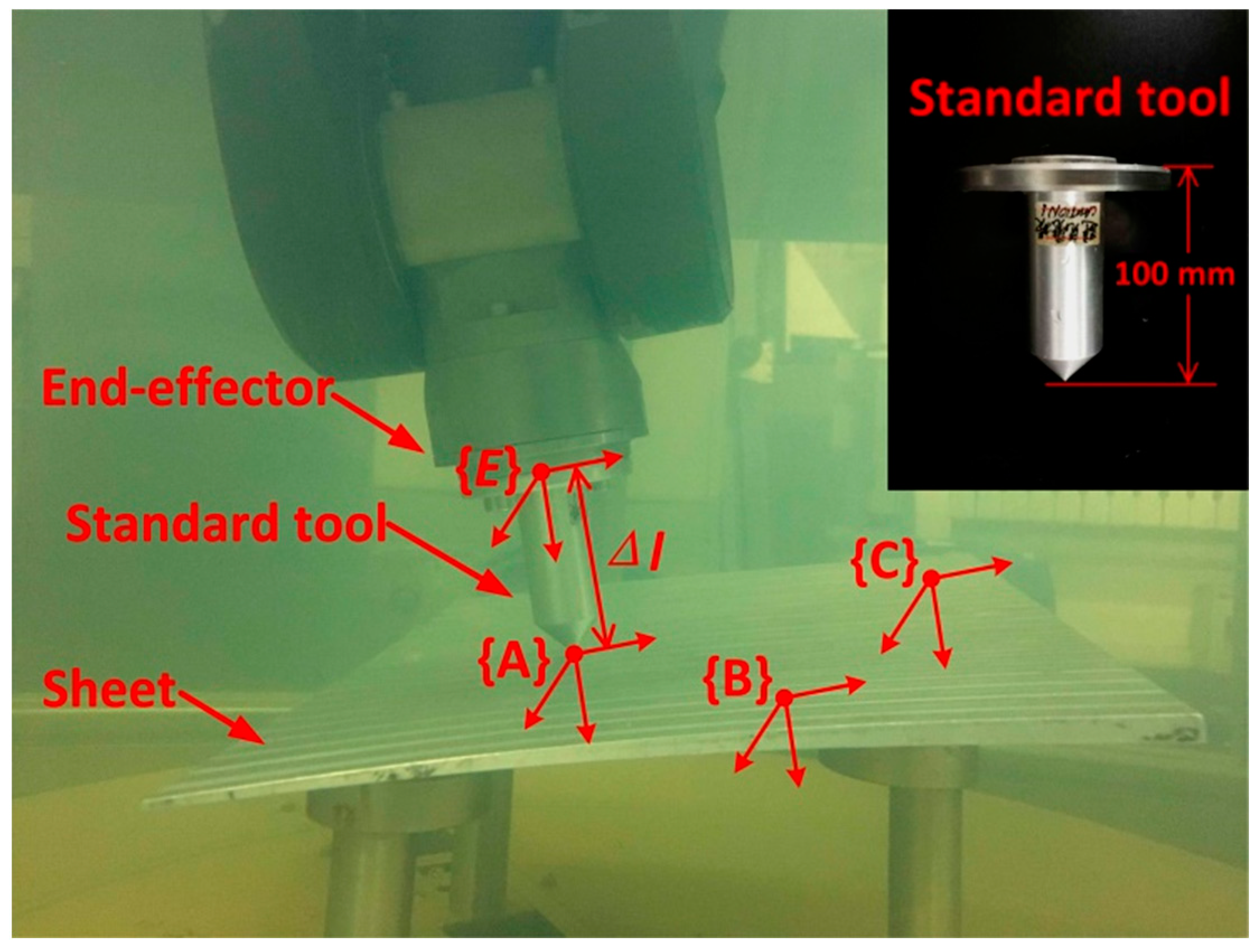 Sensors 23 08820 g006