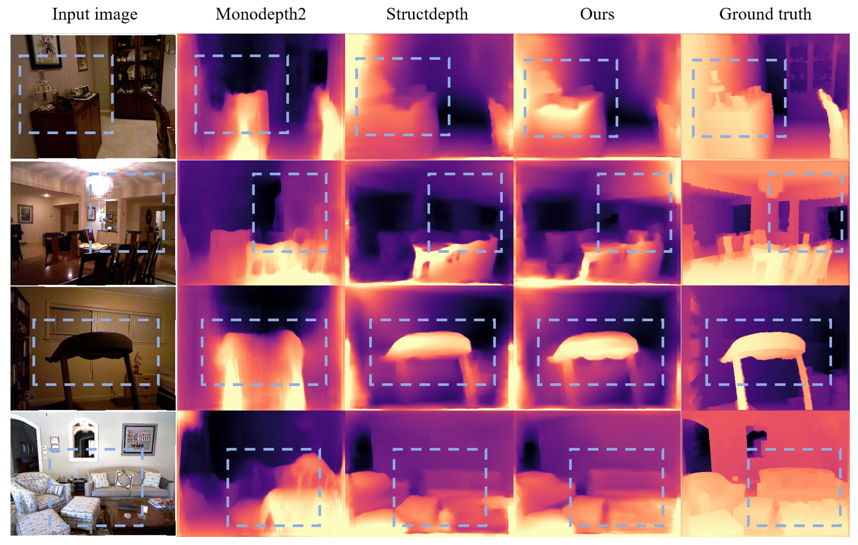 Sensors 23 08821 g008