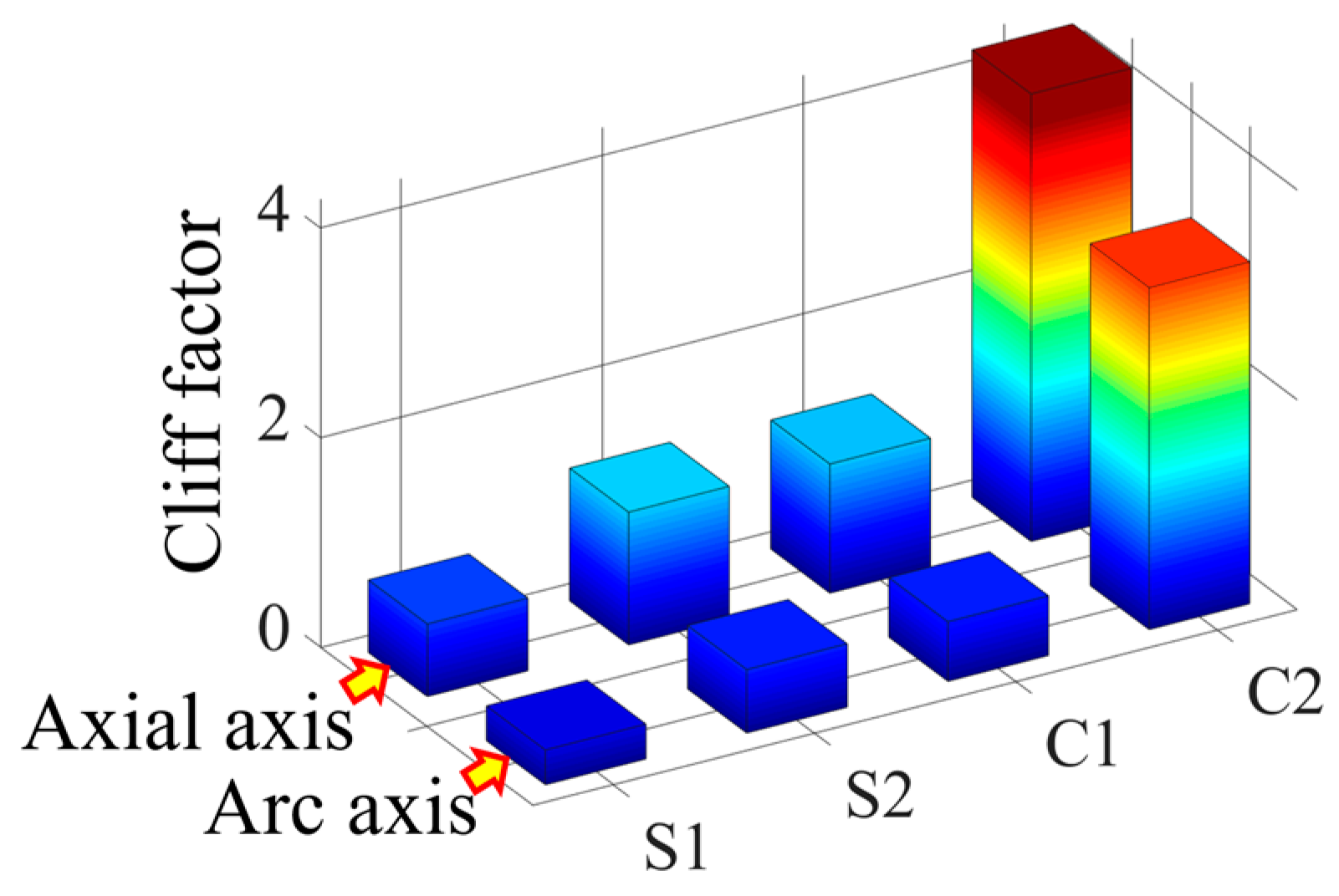 Sensors 23 08822 g019