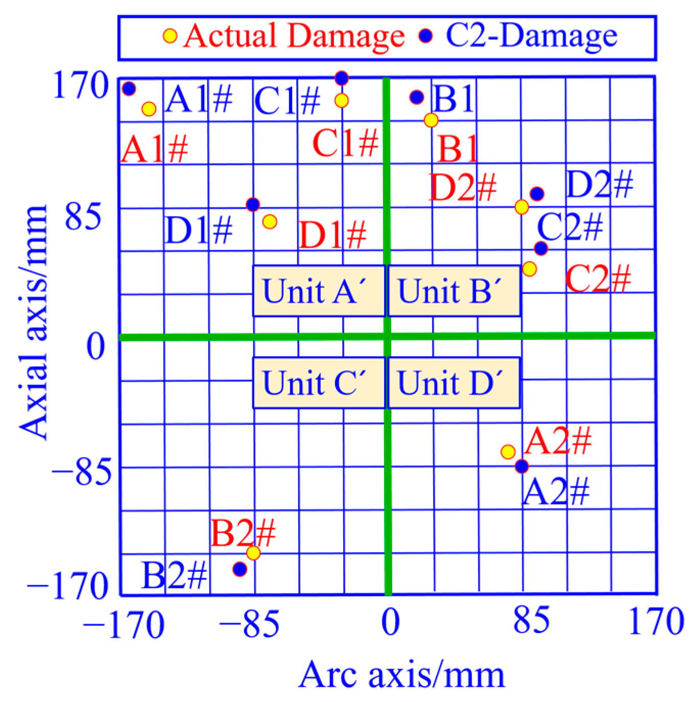 Sensors 23 08822 g025