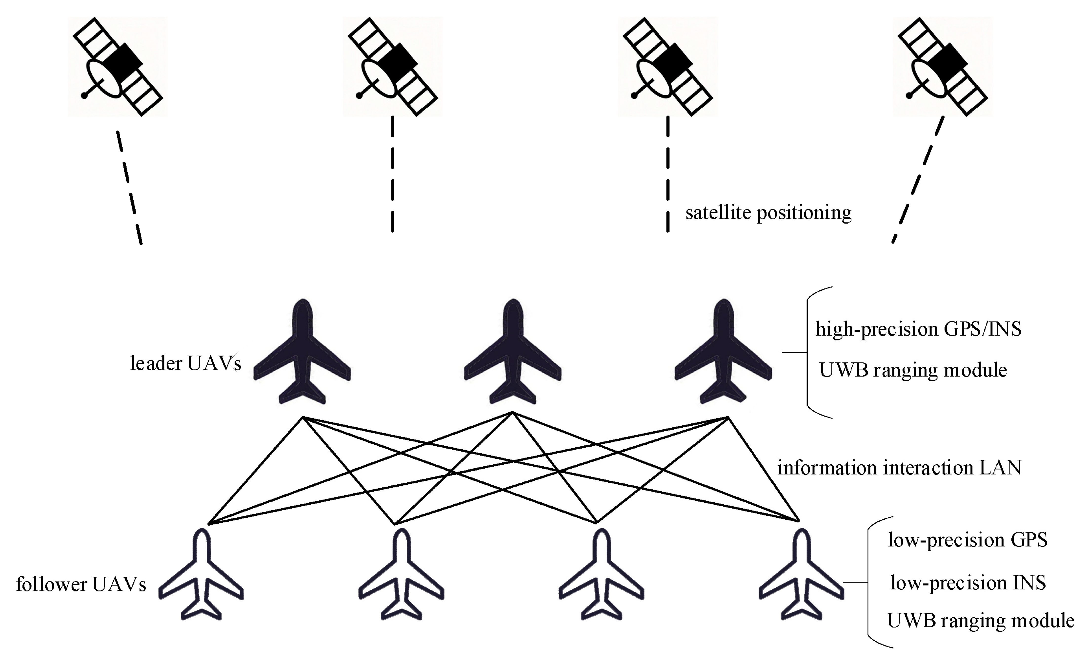 Sensors 23 08823 g002