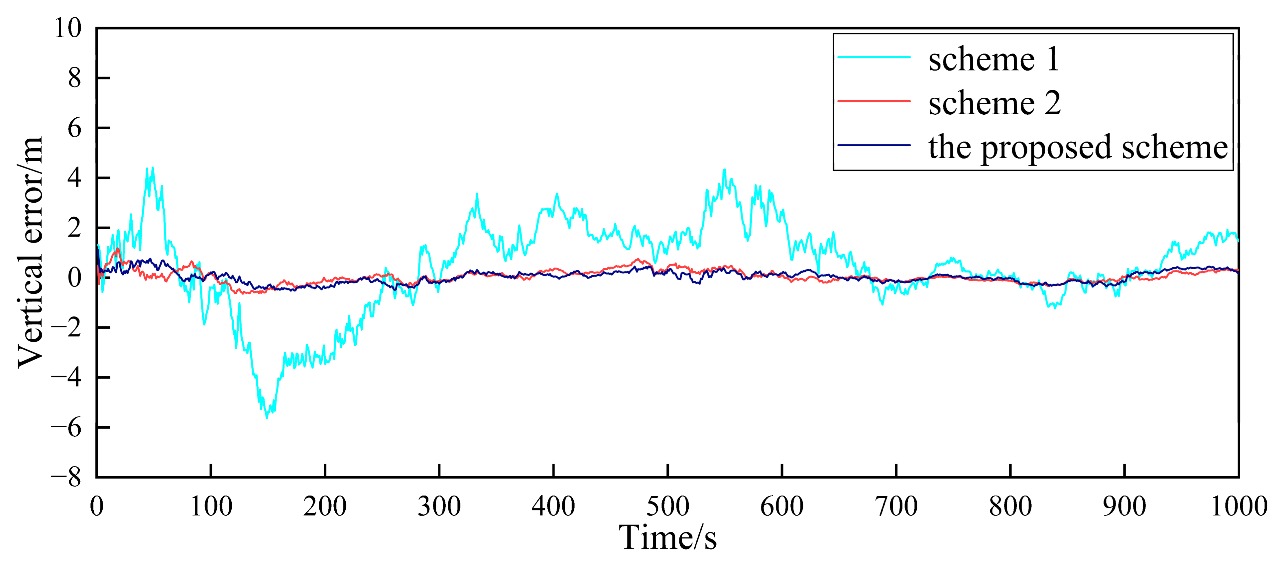 Sensors 23 08823 g006