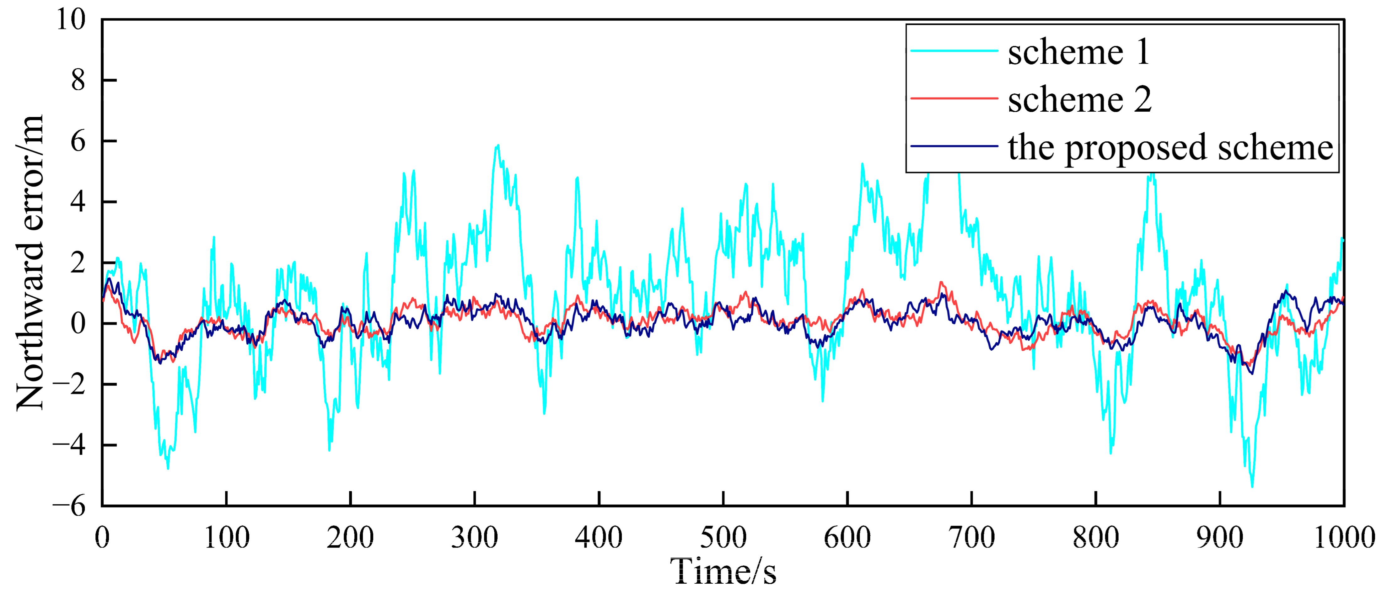 Sensors 23 08823 g008