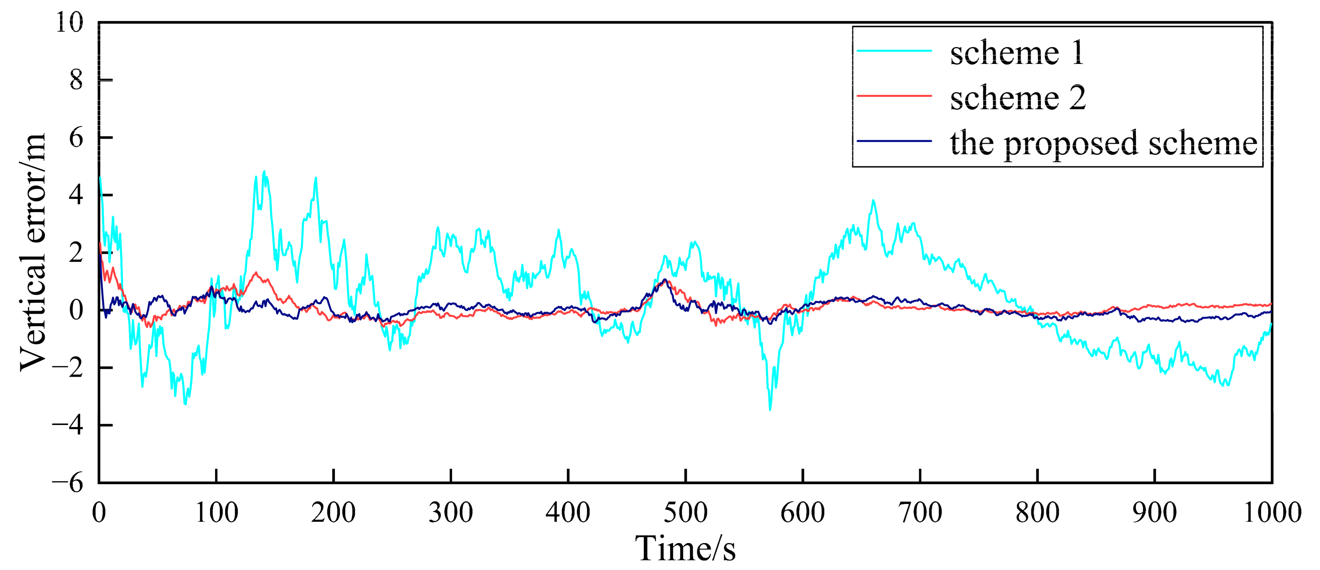 Sensors 23 08823 g009