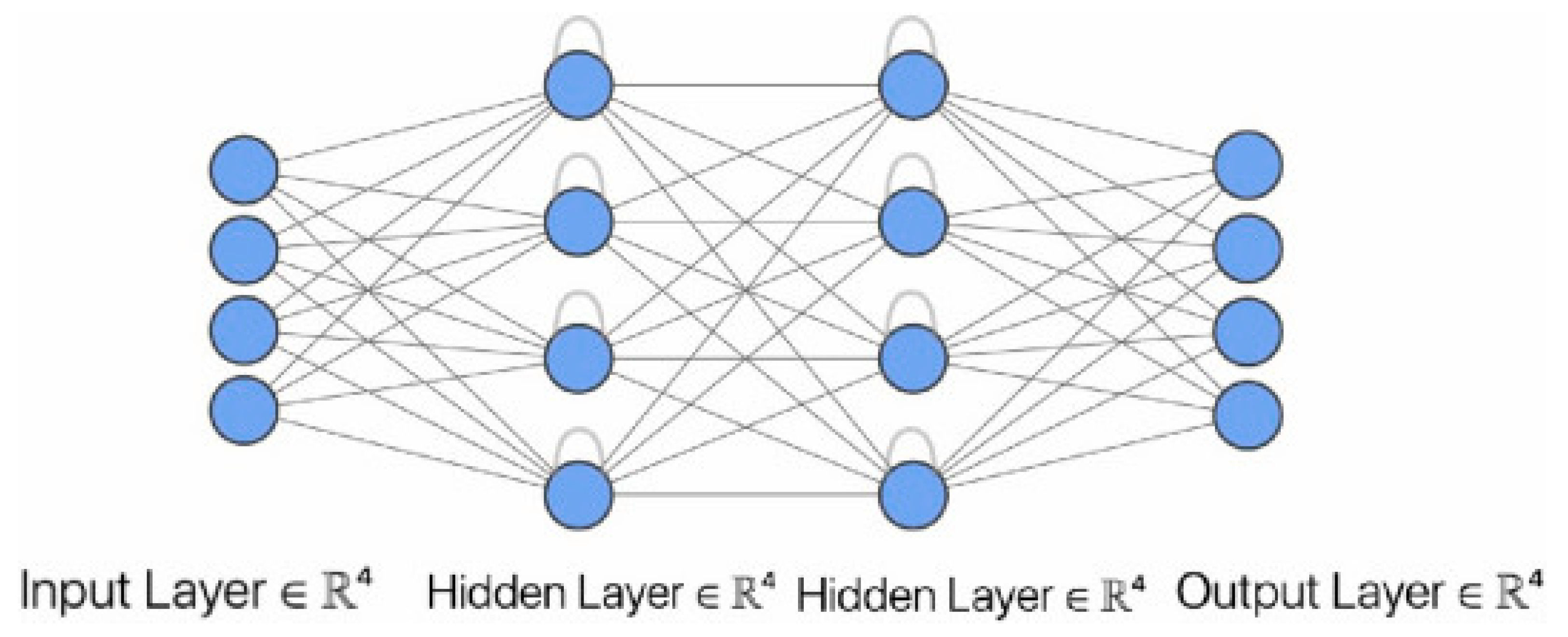 Sensors 23 08824 g008