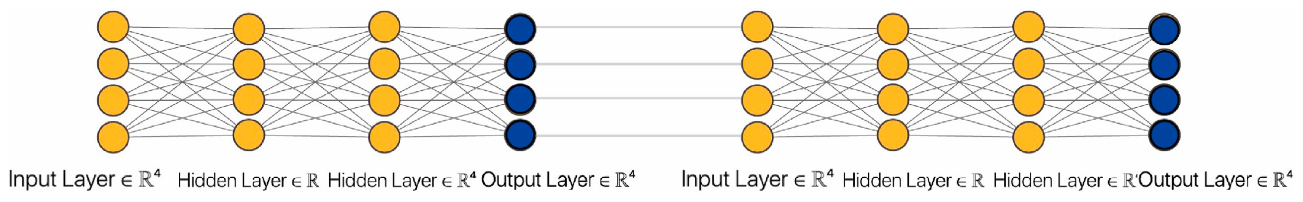 Sensors 23 08824 g010