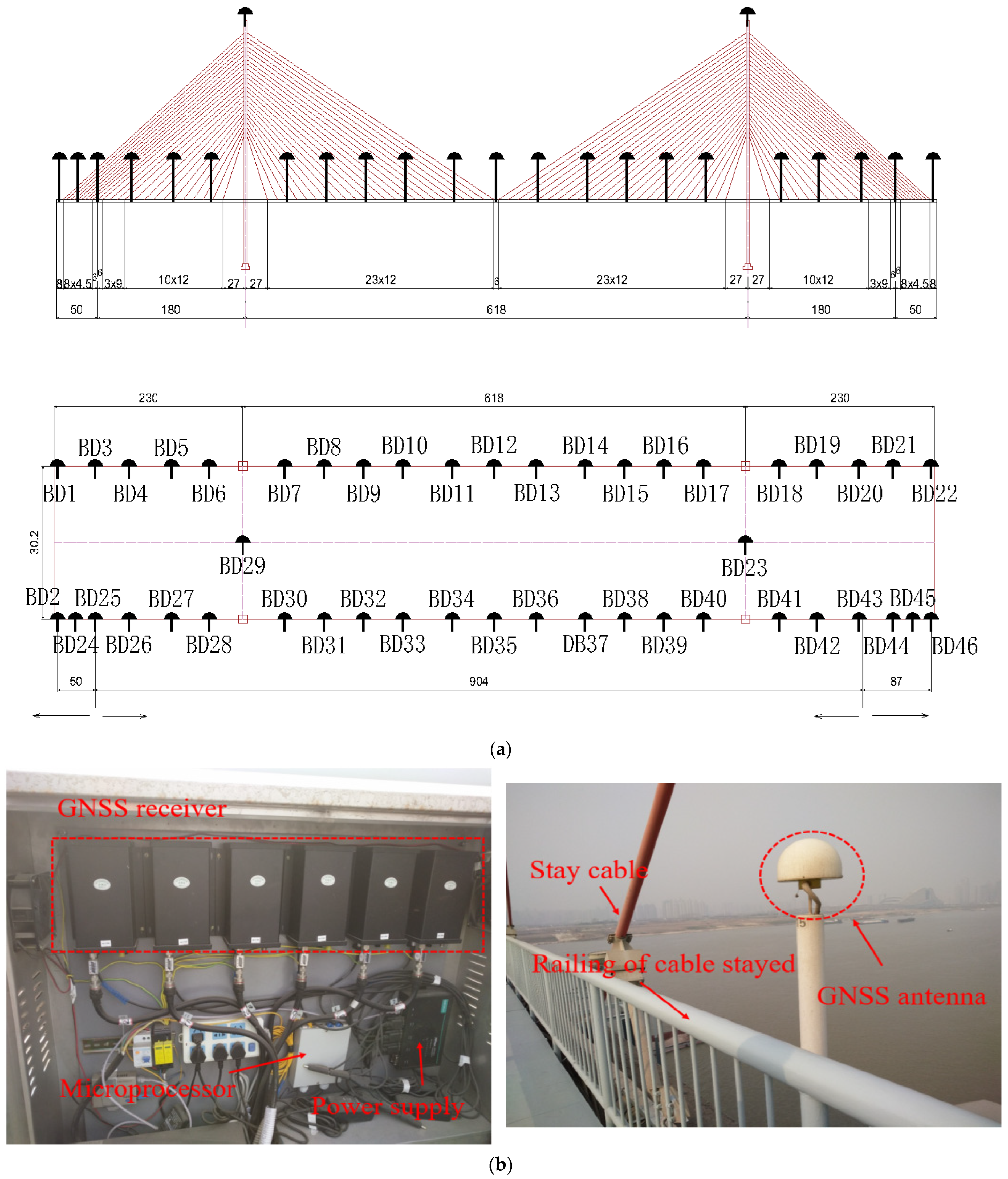 Sensors 23 08826 g002